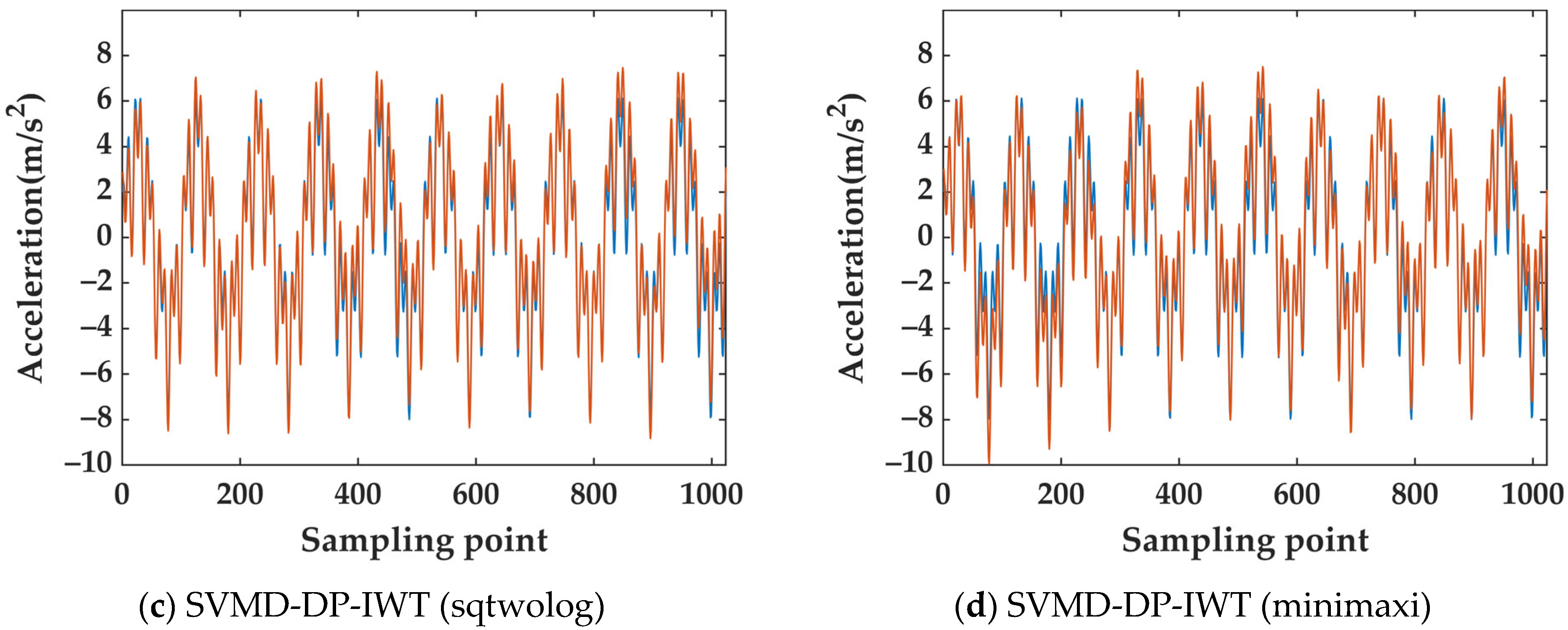 Remotesensing 17 02057 g004b