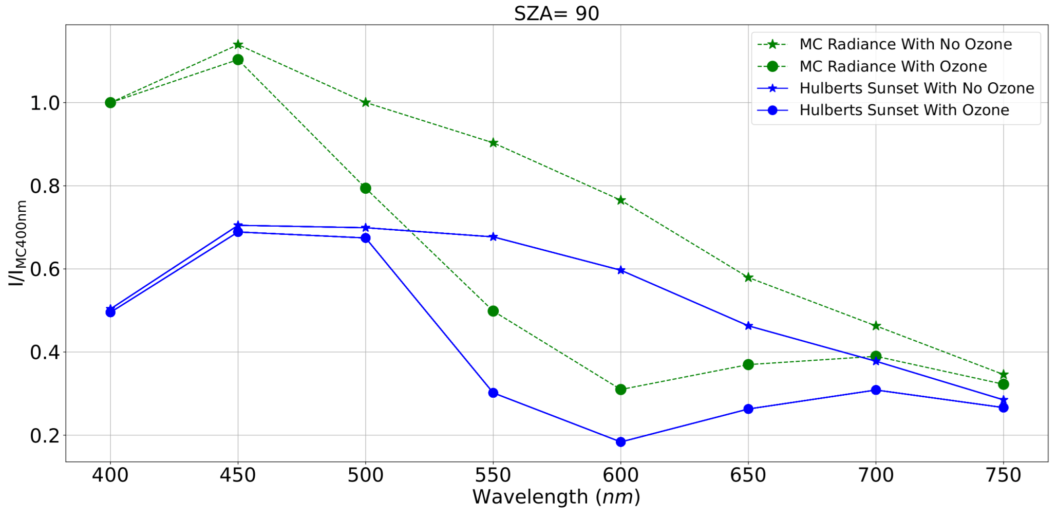 Remotesensing 17 02071 g004