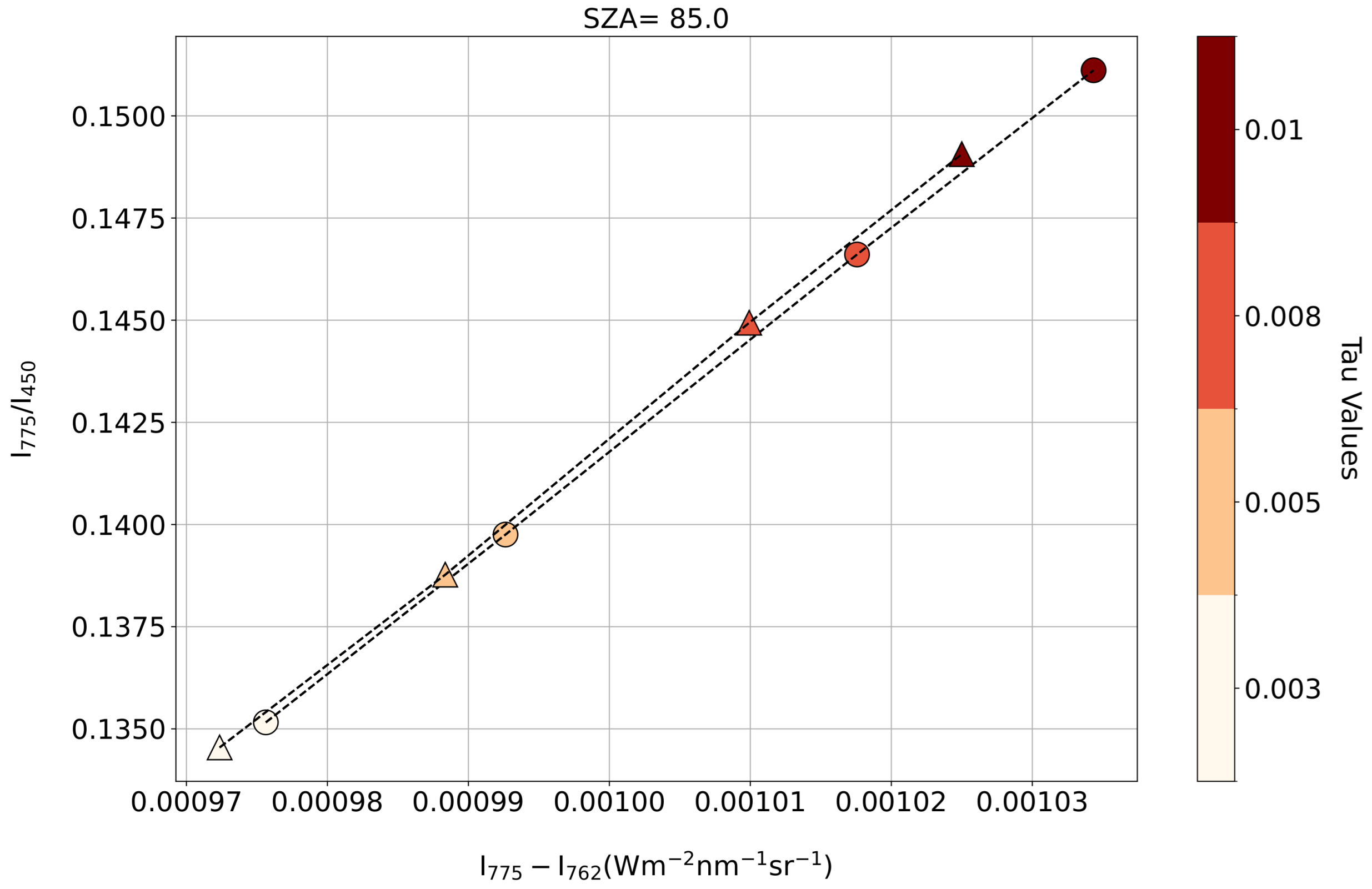 Remotesensing 17 02071 g007