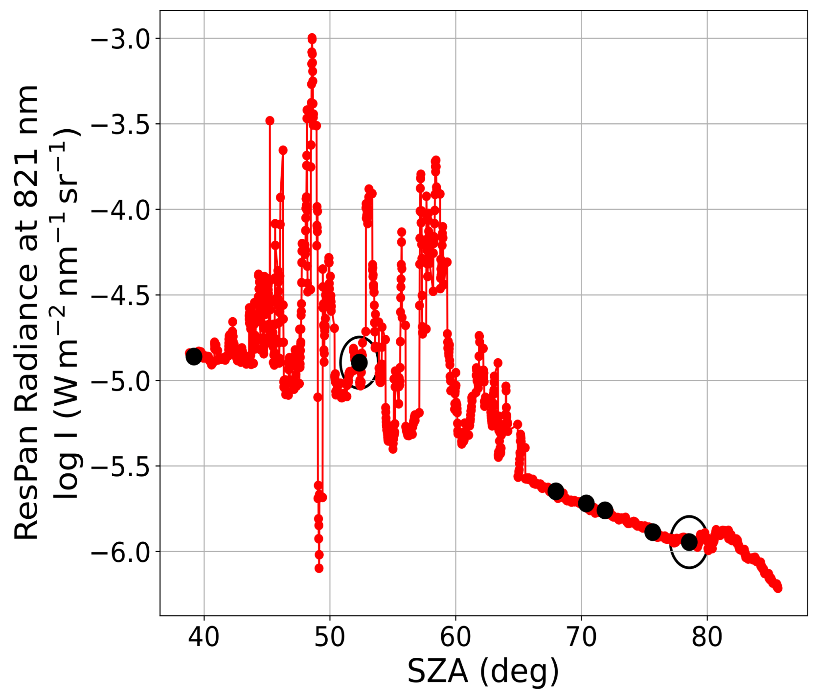 Remotesensing 17 02071 g010