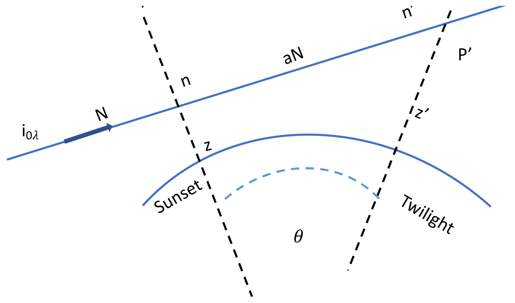 Remotesensing 17 02071 g0a1