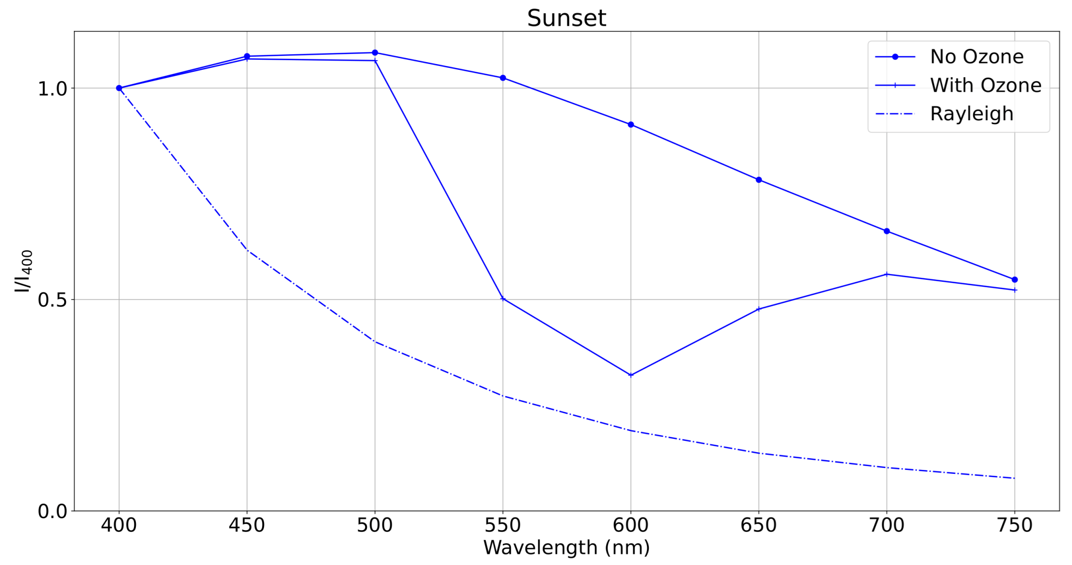 Remotesensing 17 02071 g0a2