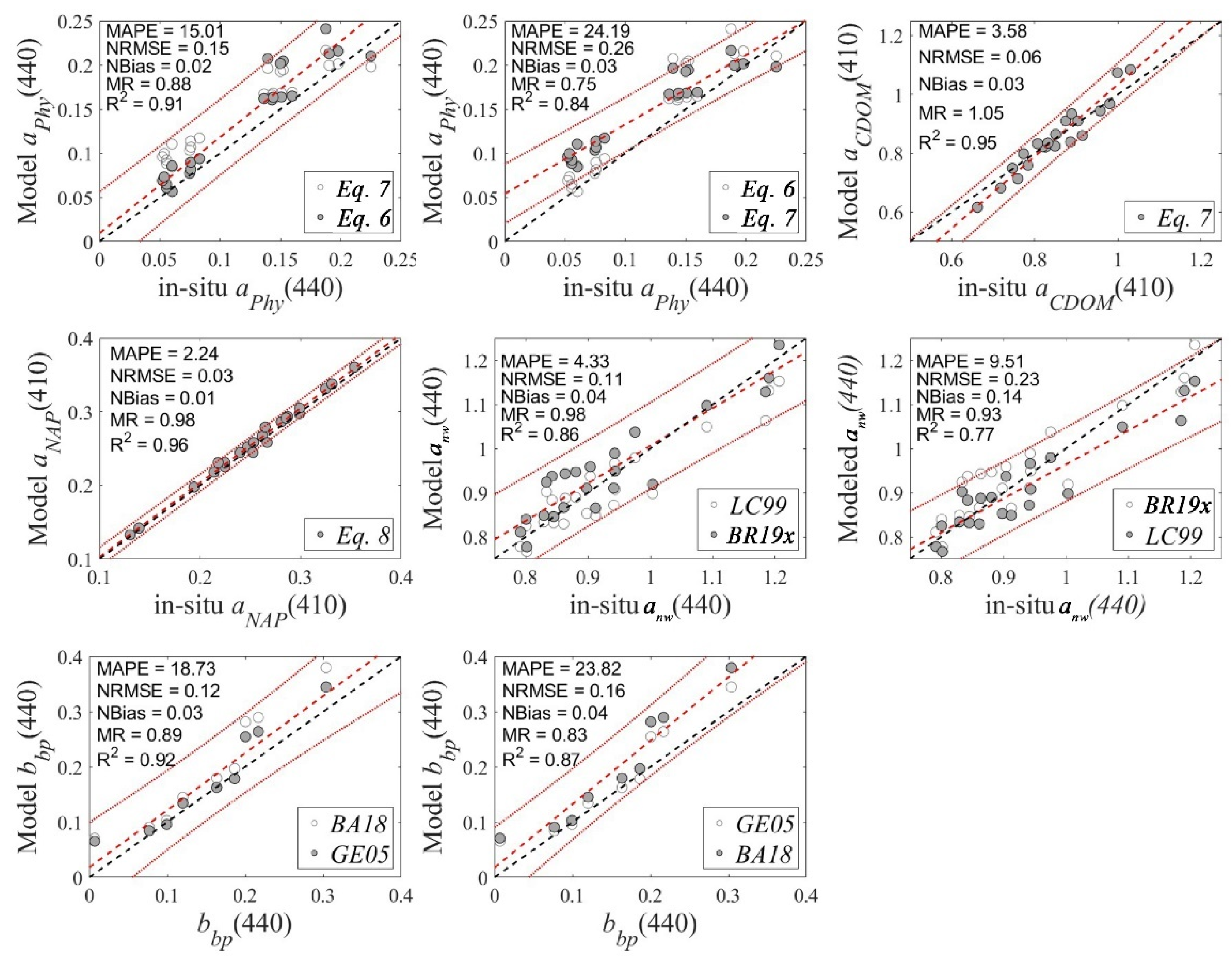 Remotesensing 17 02209 g002