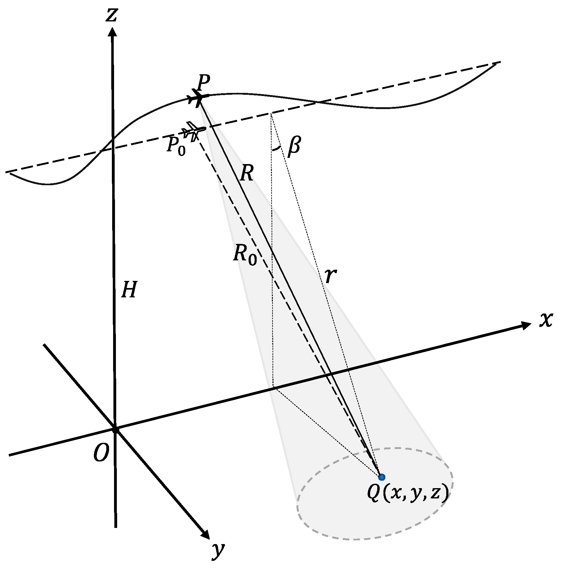 Remotesensing 17 02232 g002 Remotesensing 17 02232 g002