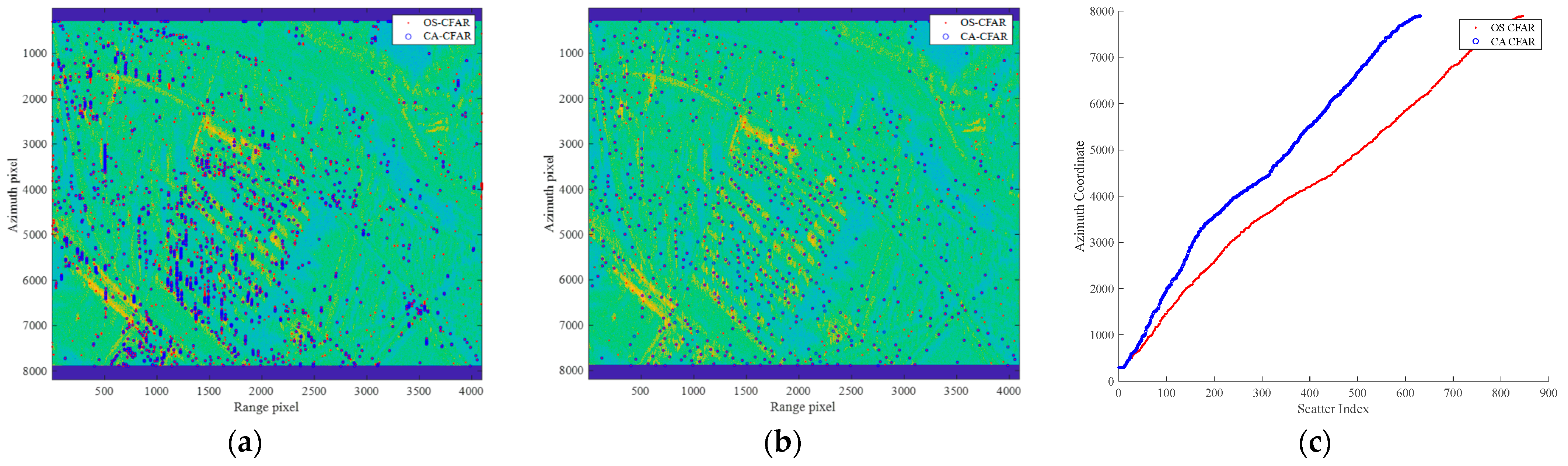Remotesensing 17 02232 g005 Remotesensing 17 02232 g005
