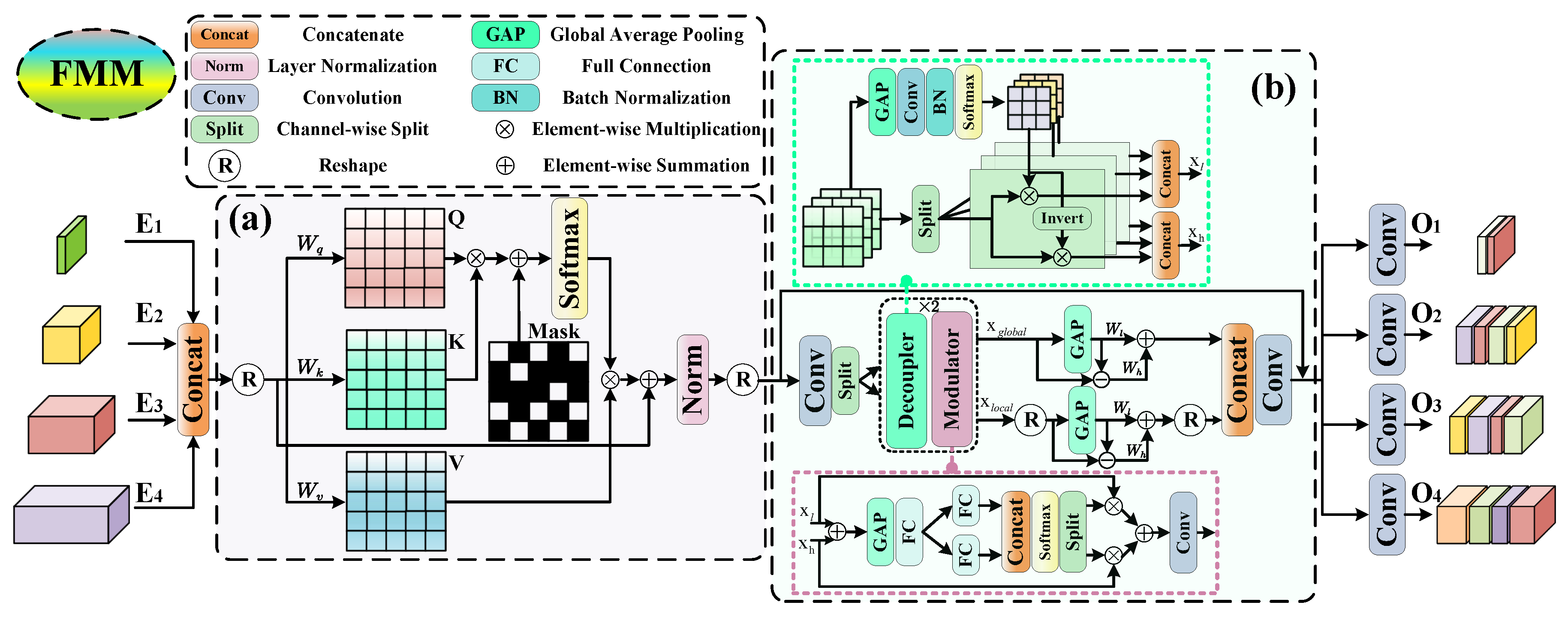 Remotesensing 17 02264 g004