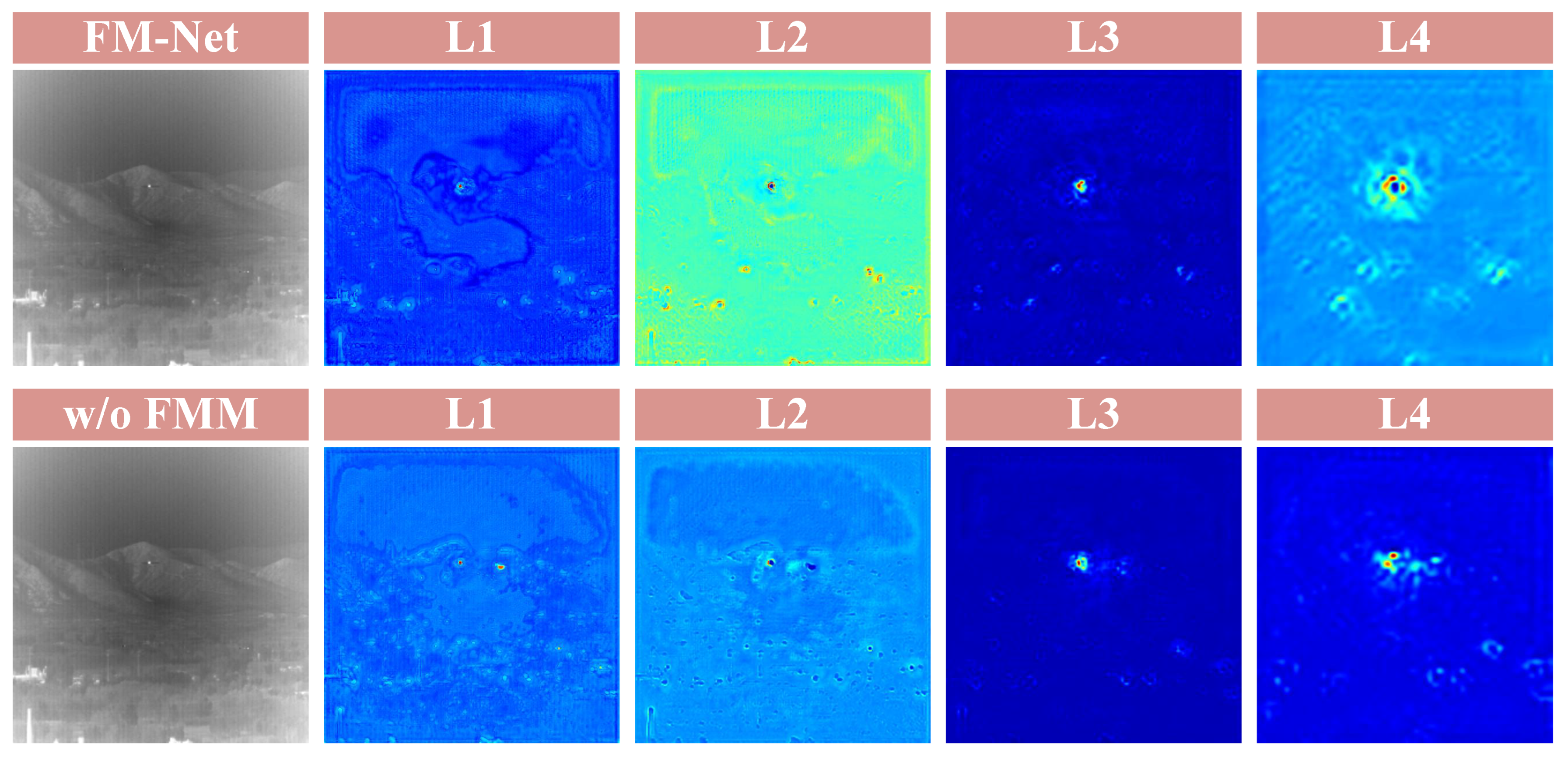 Remotesensing 17 02264 g009