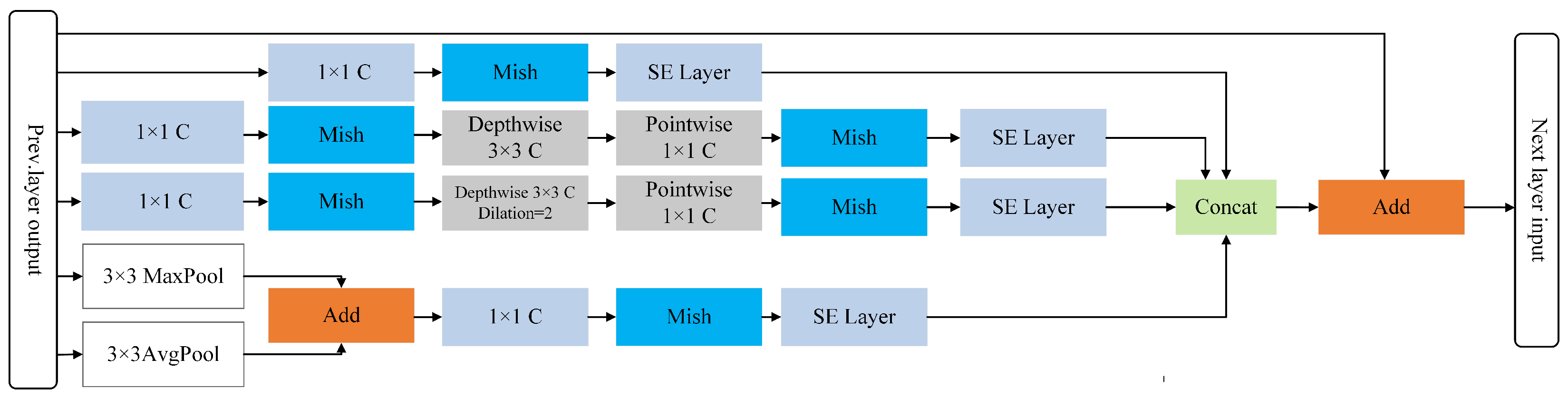 Remotesensing 17 02281 g002