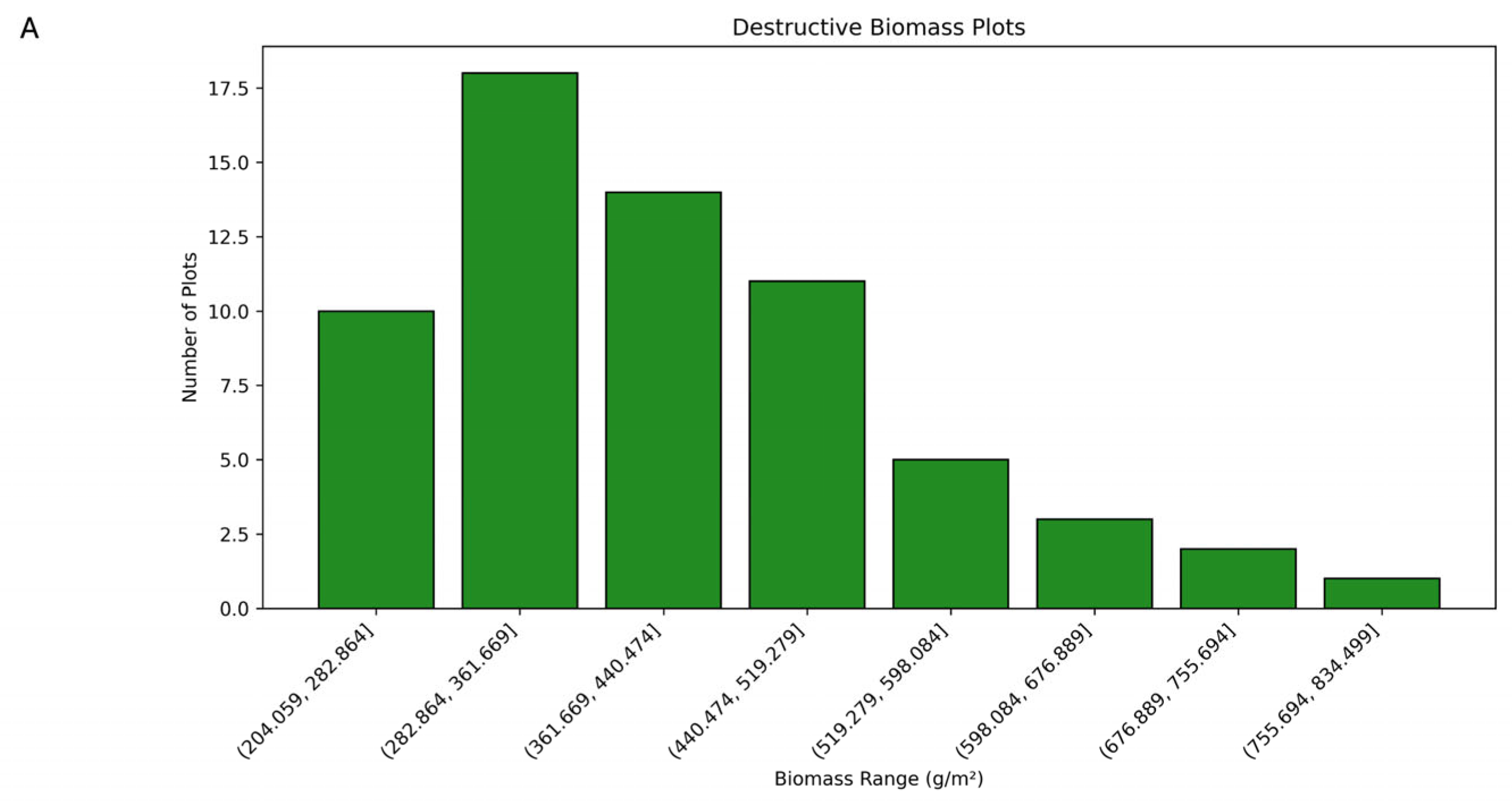 Remotesensing 17 02335 g005a