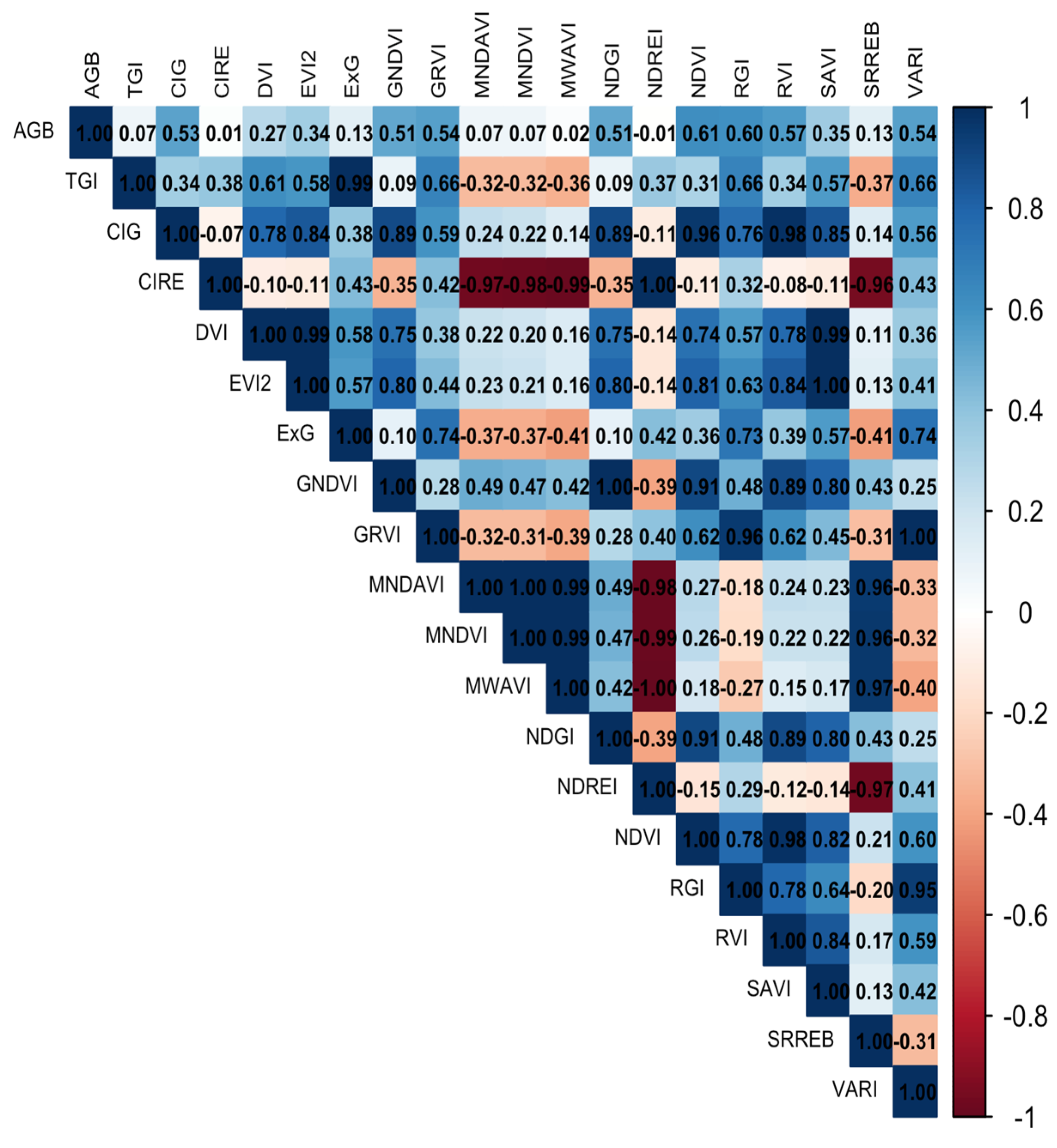 Remotesensing 17 02335 g006