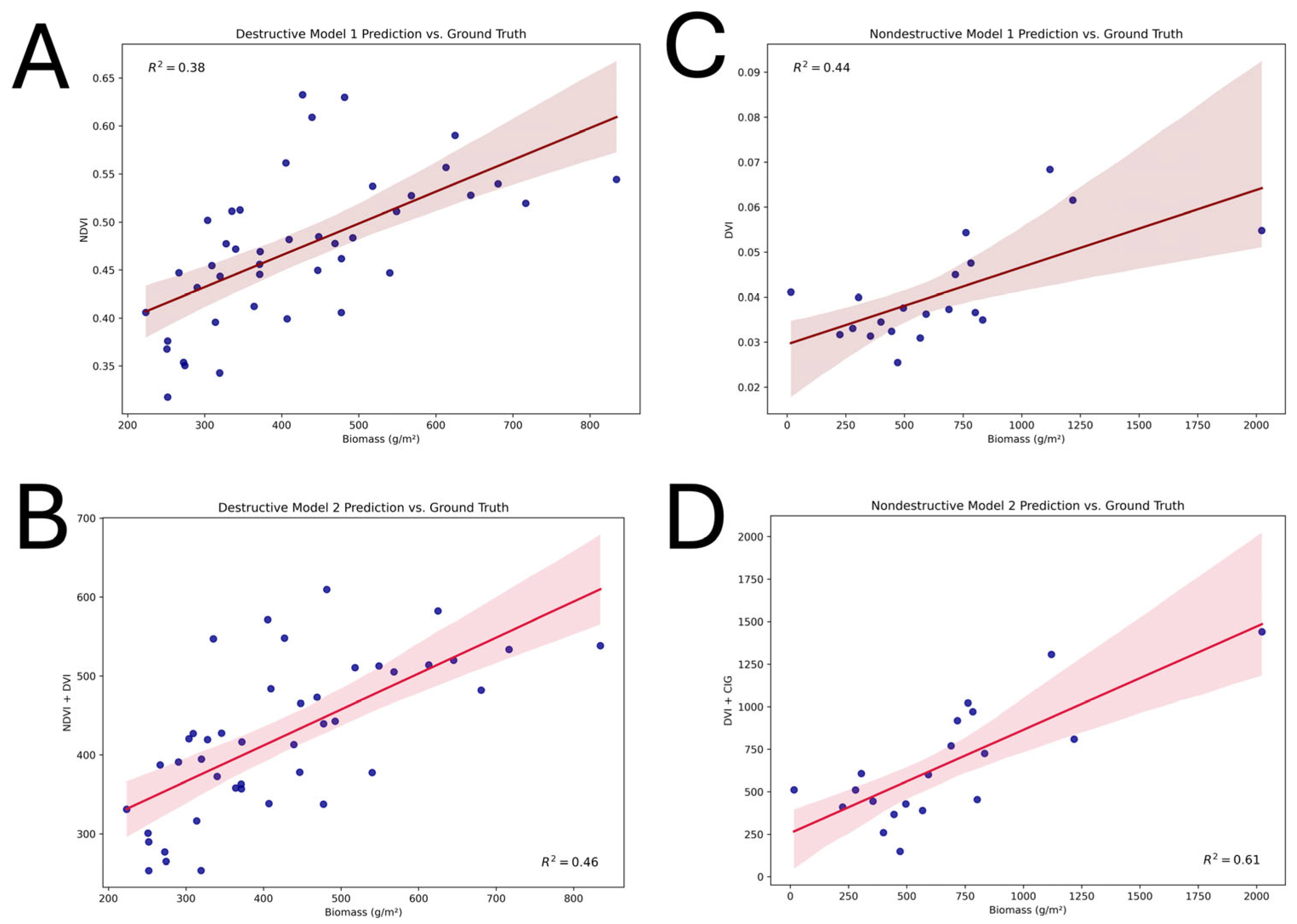 Remotesensing 17 02335 g008