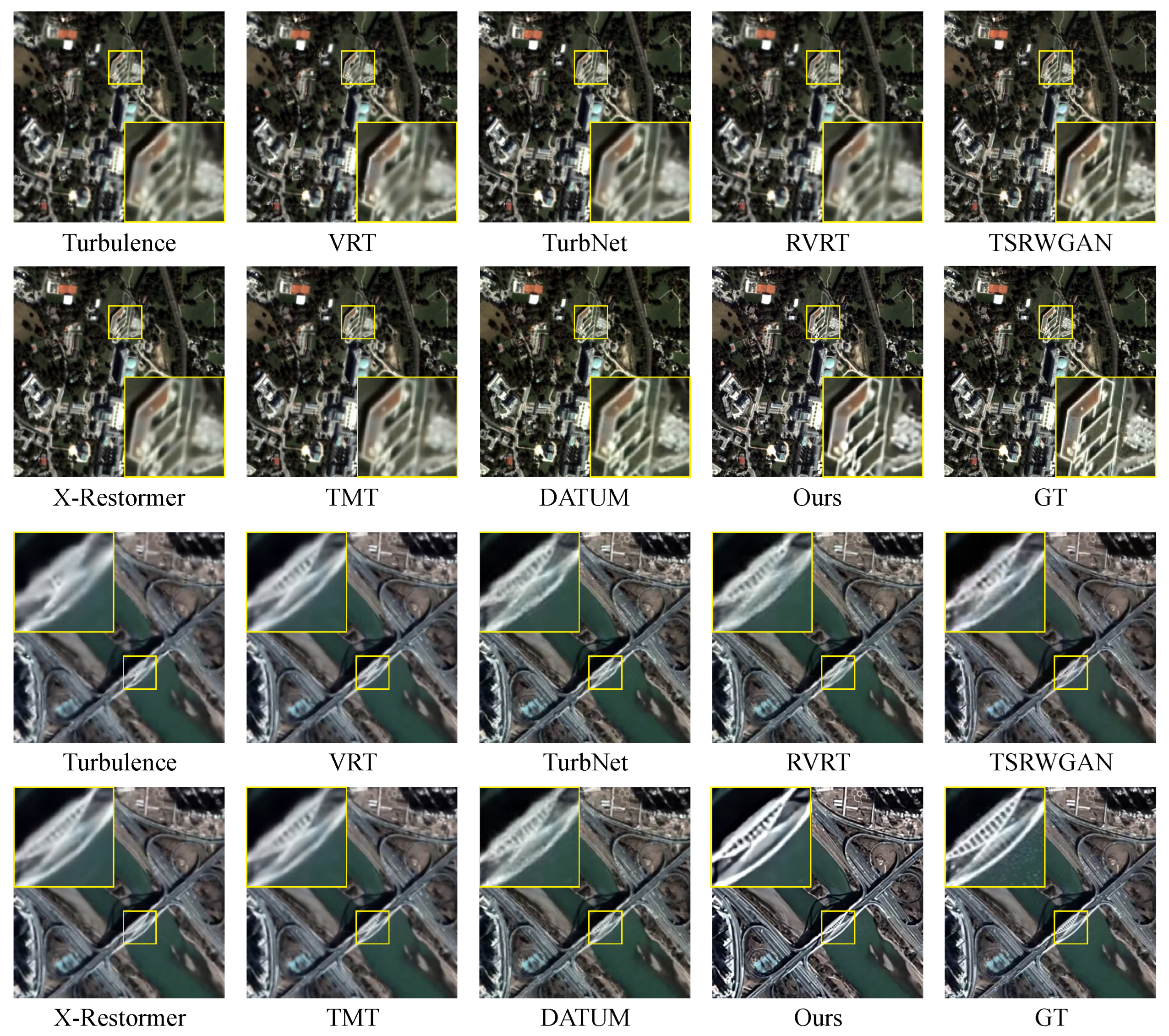 Remotesensing 17 02422 g010
