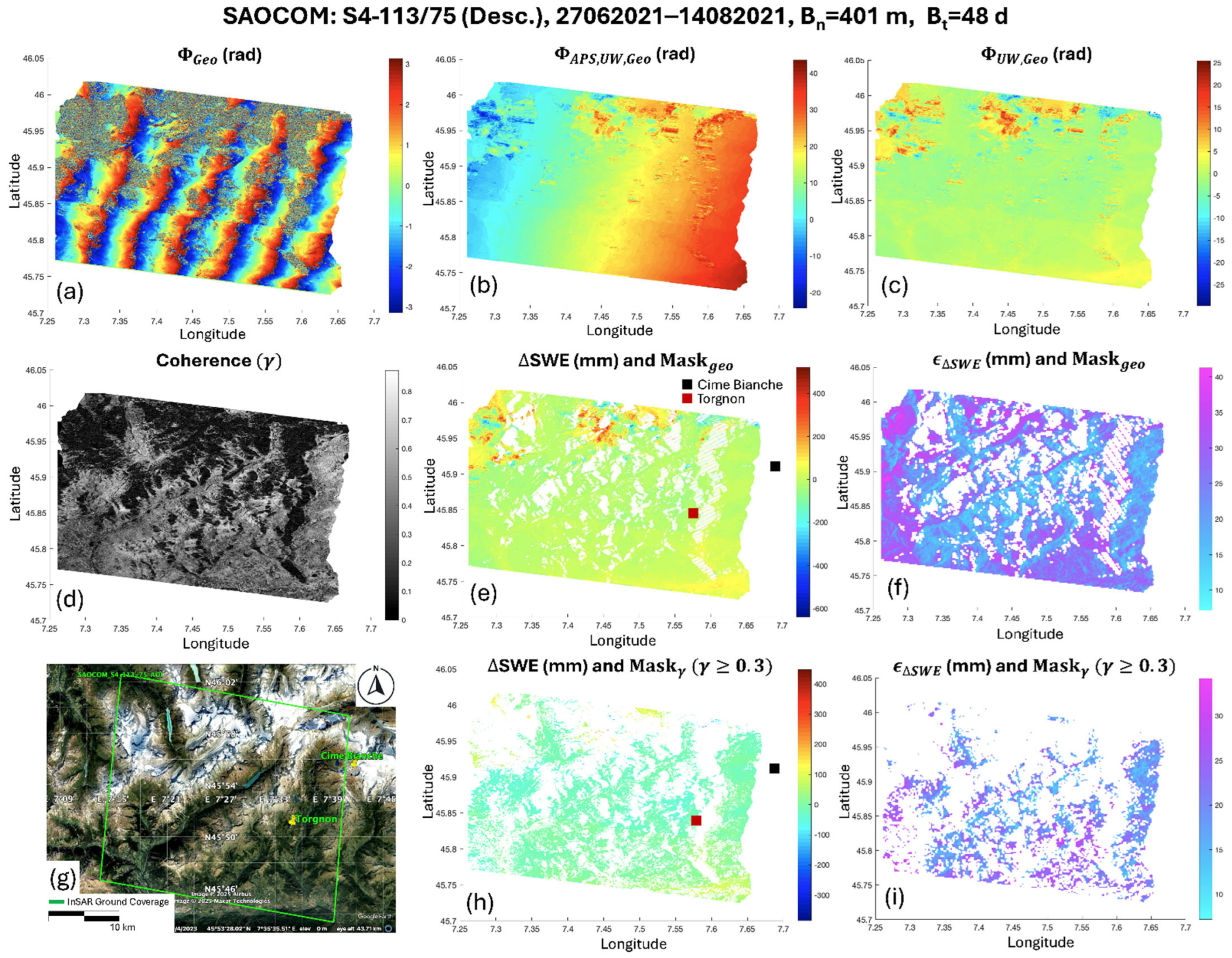 Remotesensing 17 02479 g007