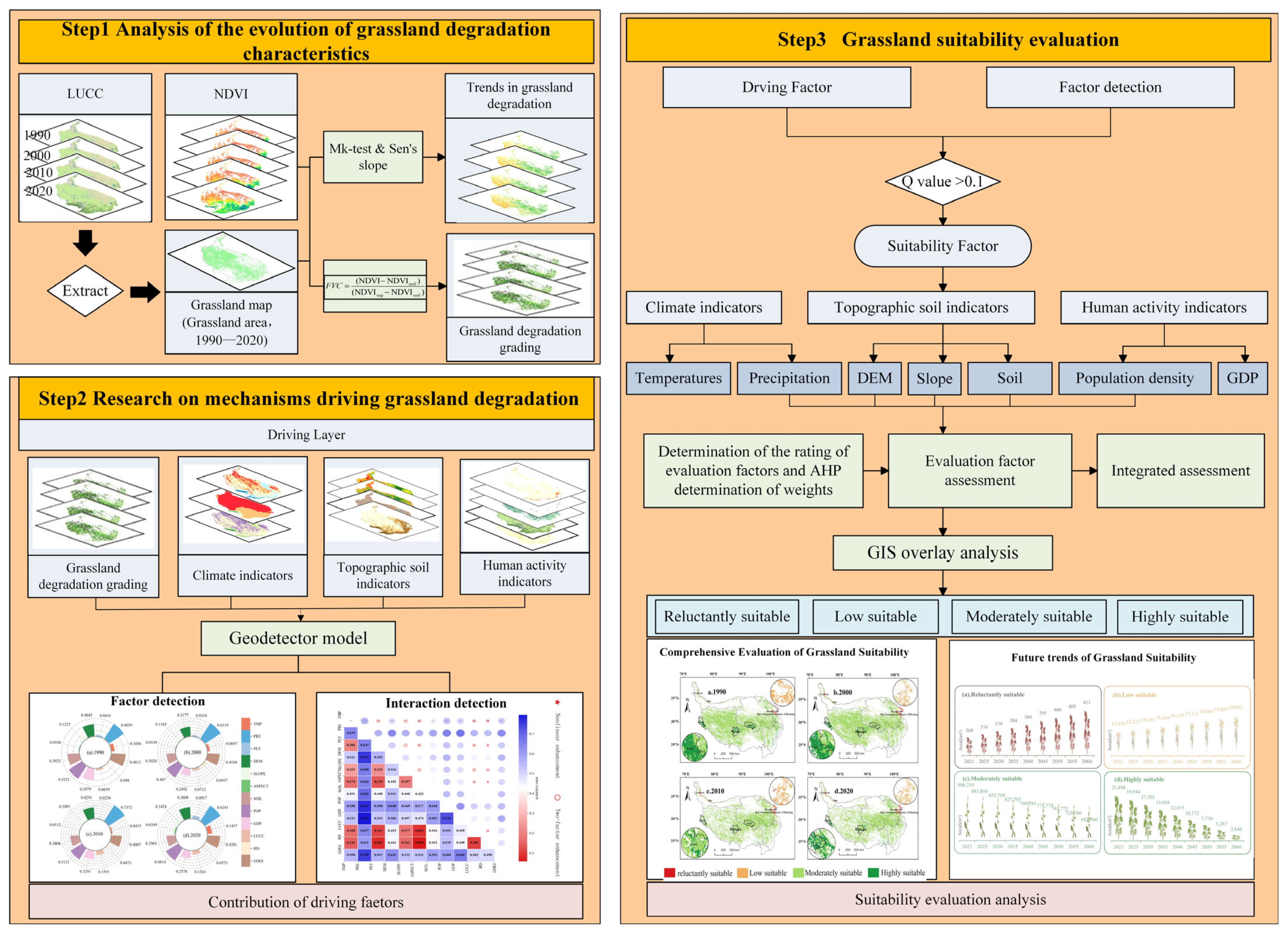 Remotesensing 17 02539 g002