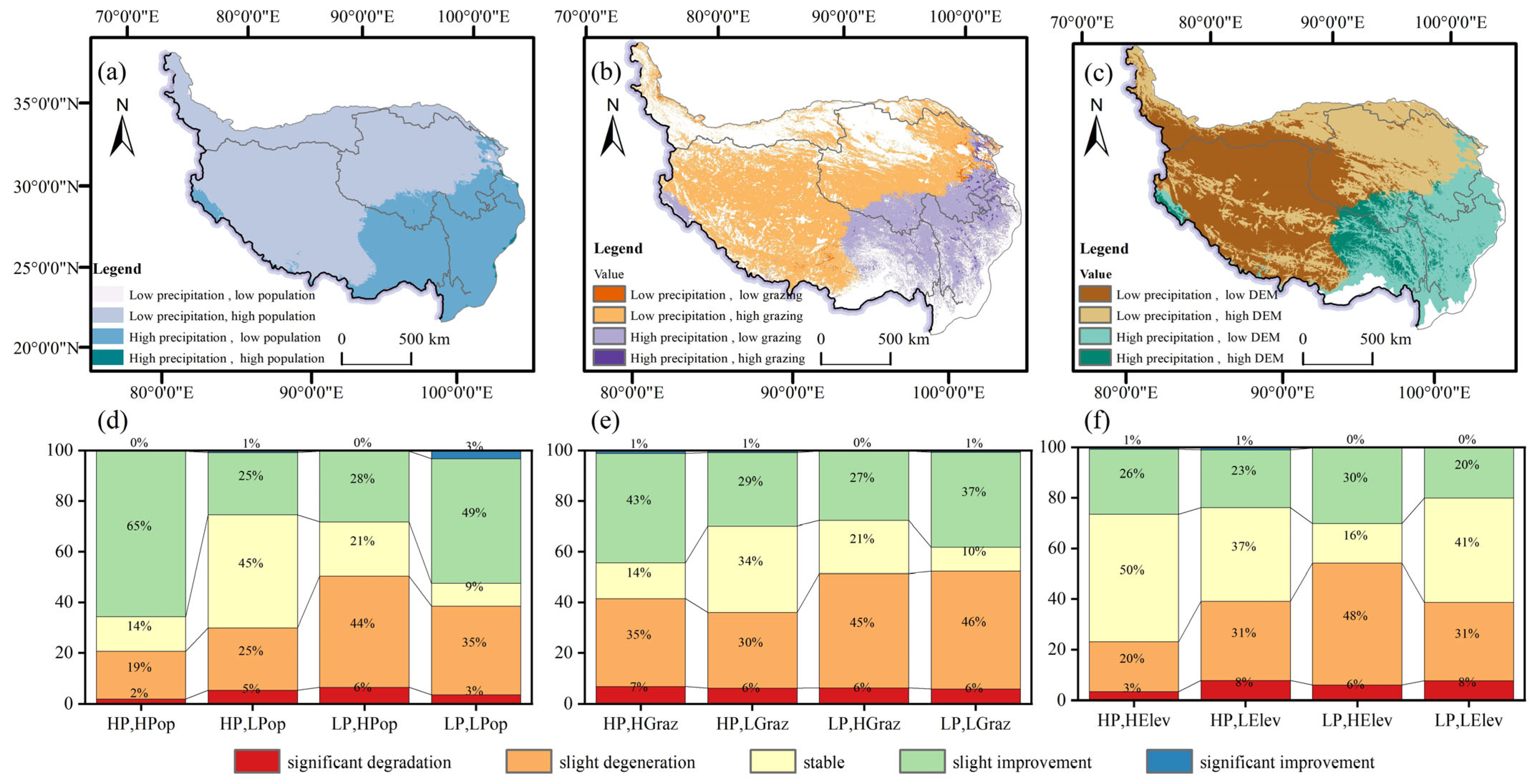 Remotesensing 17 02539 g008