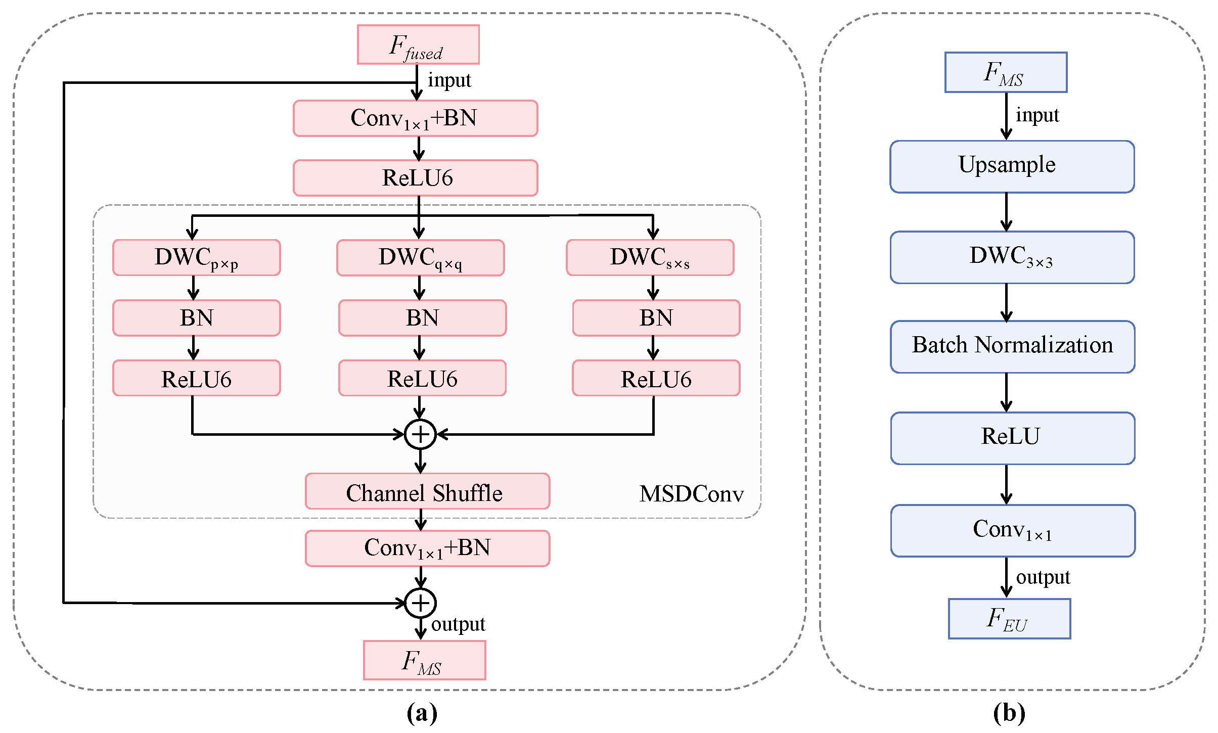 Remotesensing 17 02643 g004