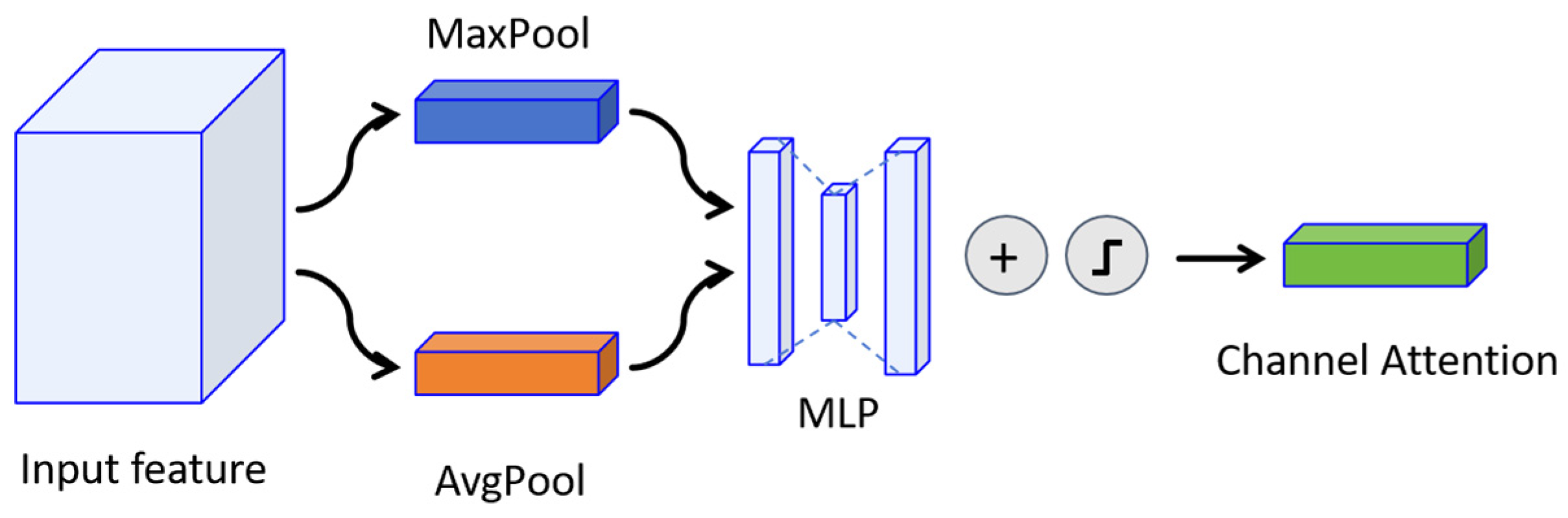 Remotesensing 17 02683 g007 Remotesensing 17 02683 g007