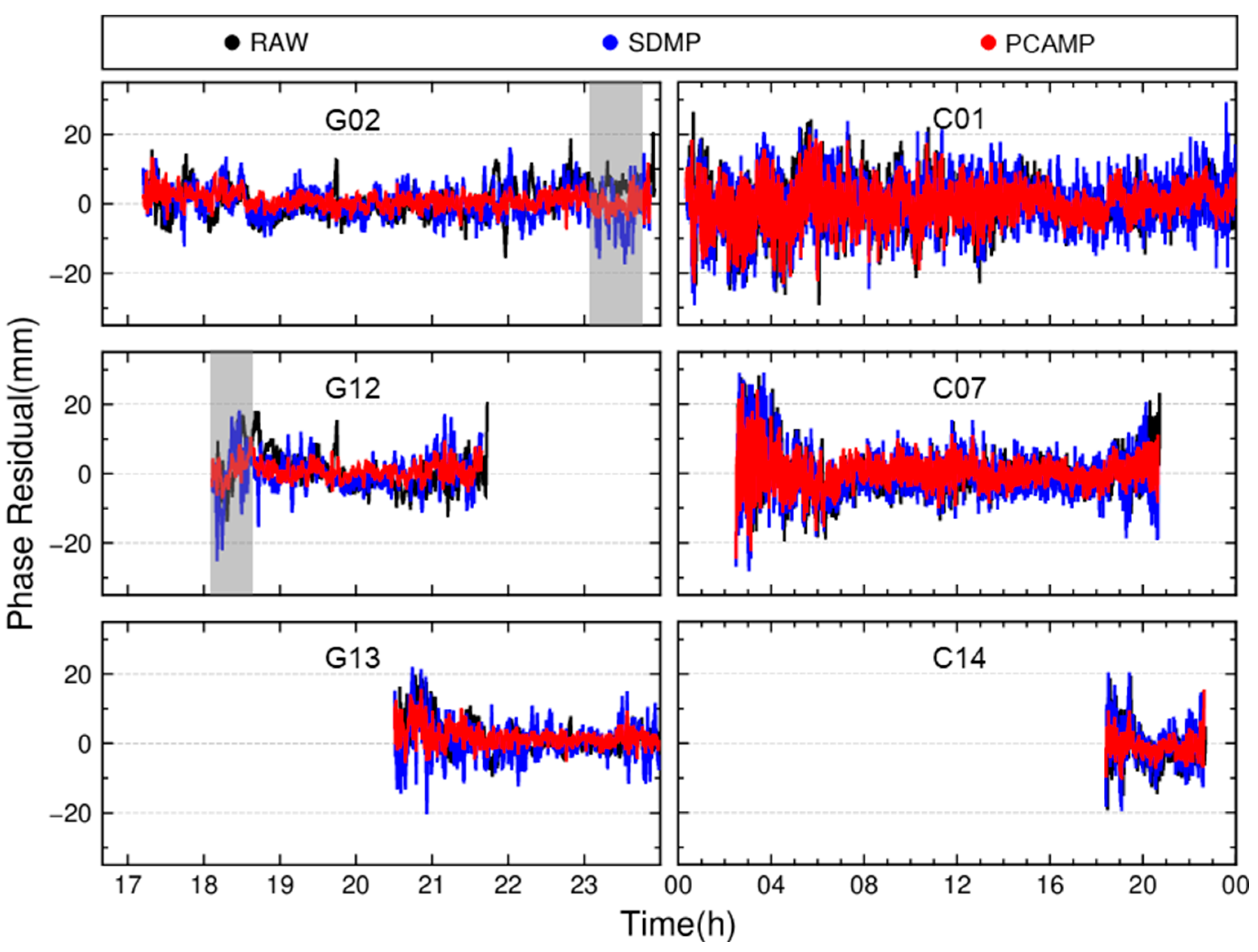 Remotesensing 17 02694 g012