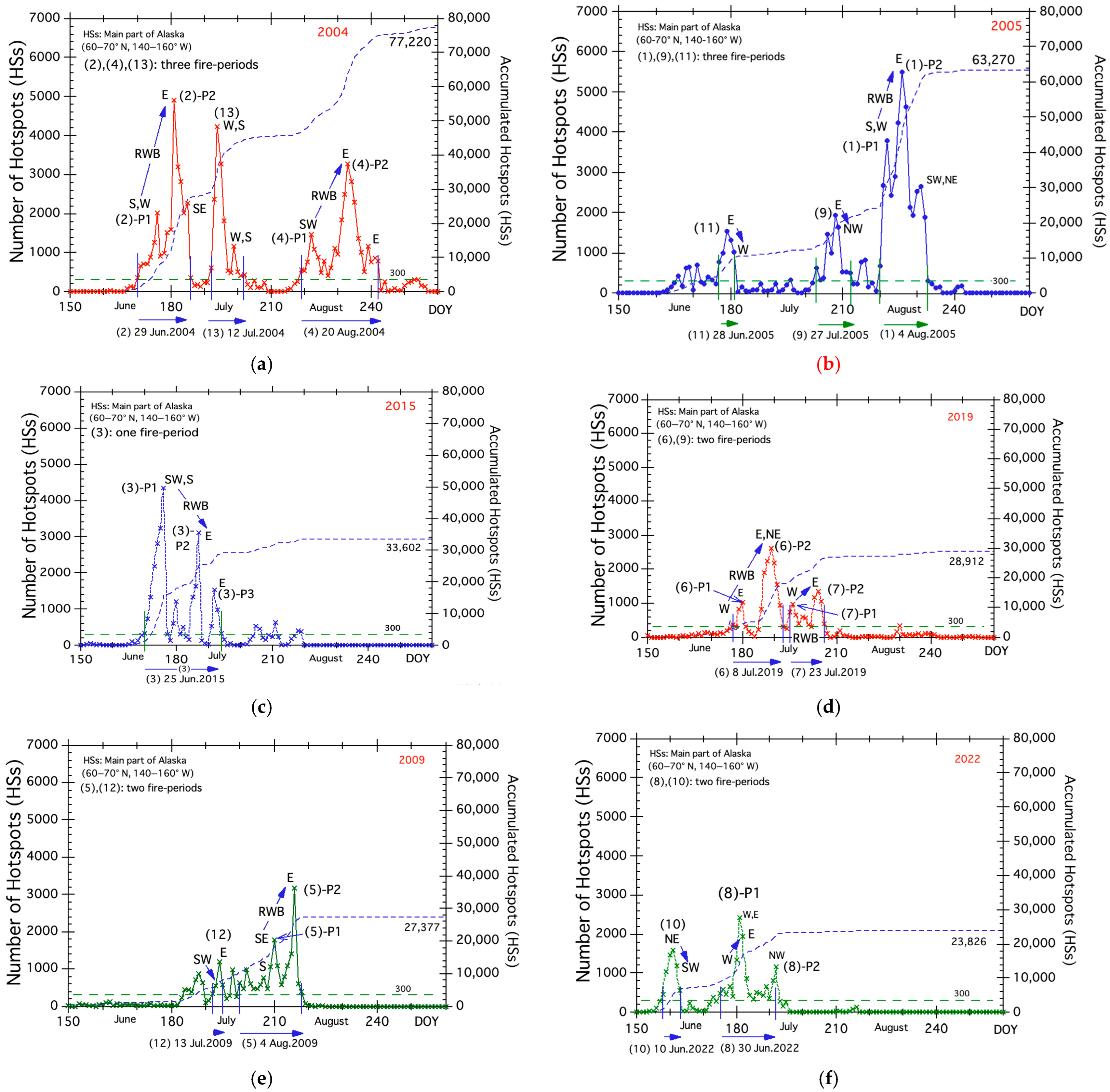 Remotesensing 17 02719 g002 Remotesensing 17 02719 g002