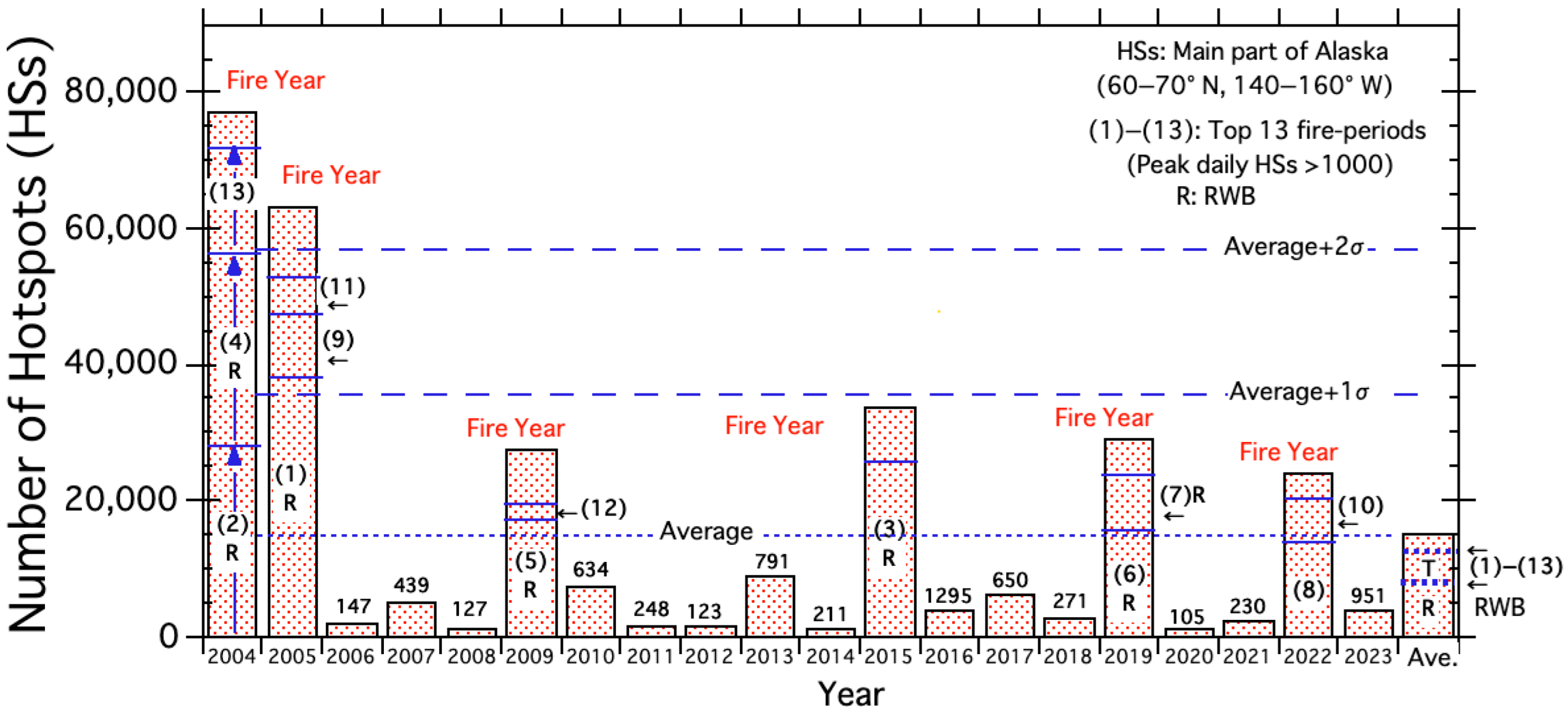Remotesensing 17 02719 g003 Remotesensing 17 02719 g003