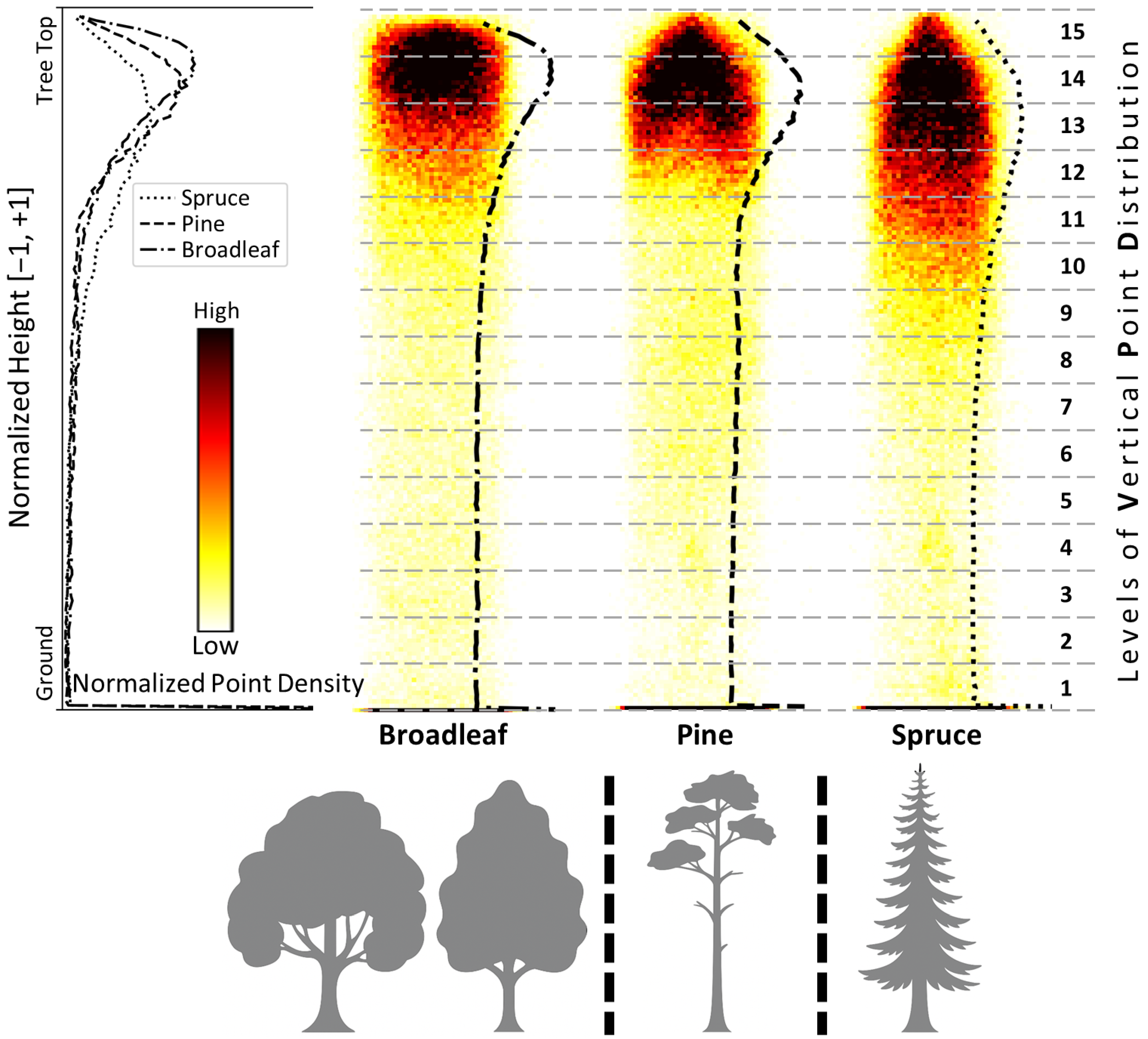 Remotesensing 17 02847 g007 Remotesensing 17 02847 g007