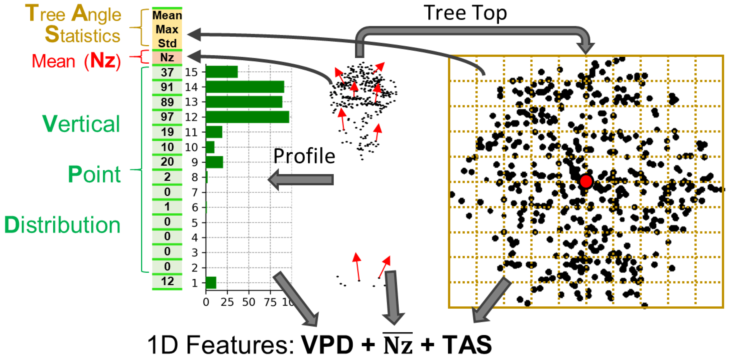 Remotesensing 17 02847 g008 Remotesensing 17 02847 g008