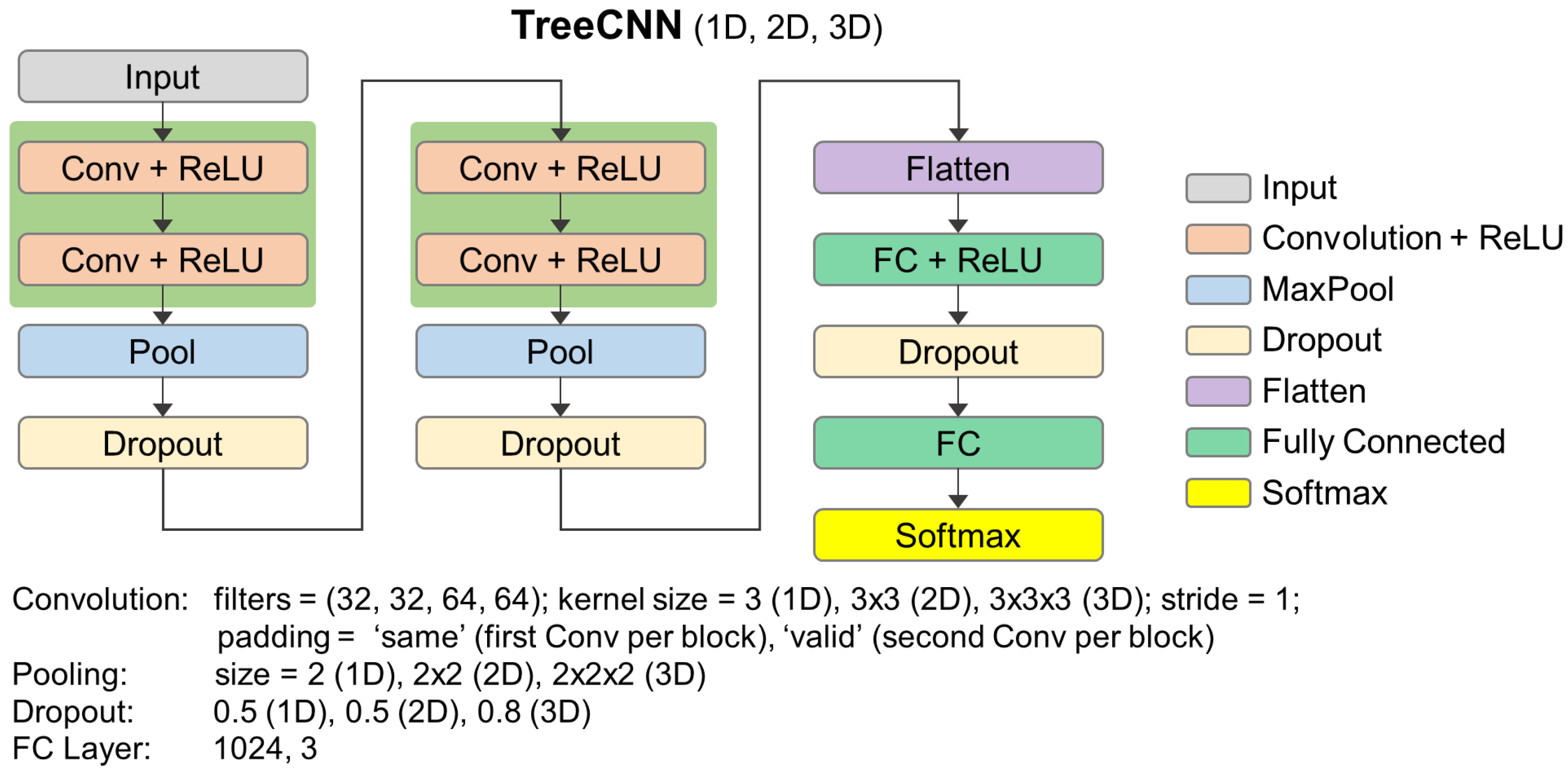 Remotesensing 17 02847 g009 Remotesensing 17 02847 g009