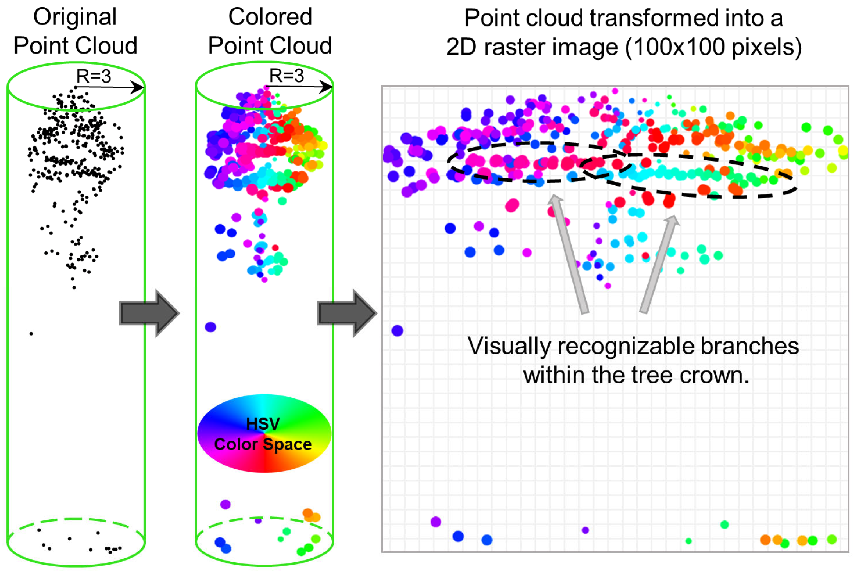 Remotesensing 17 02847 g011 Remotesensing 17 02847 g011