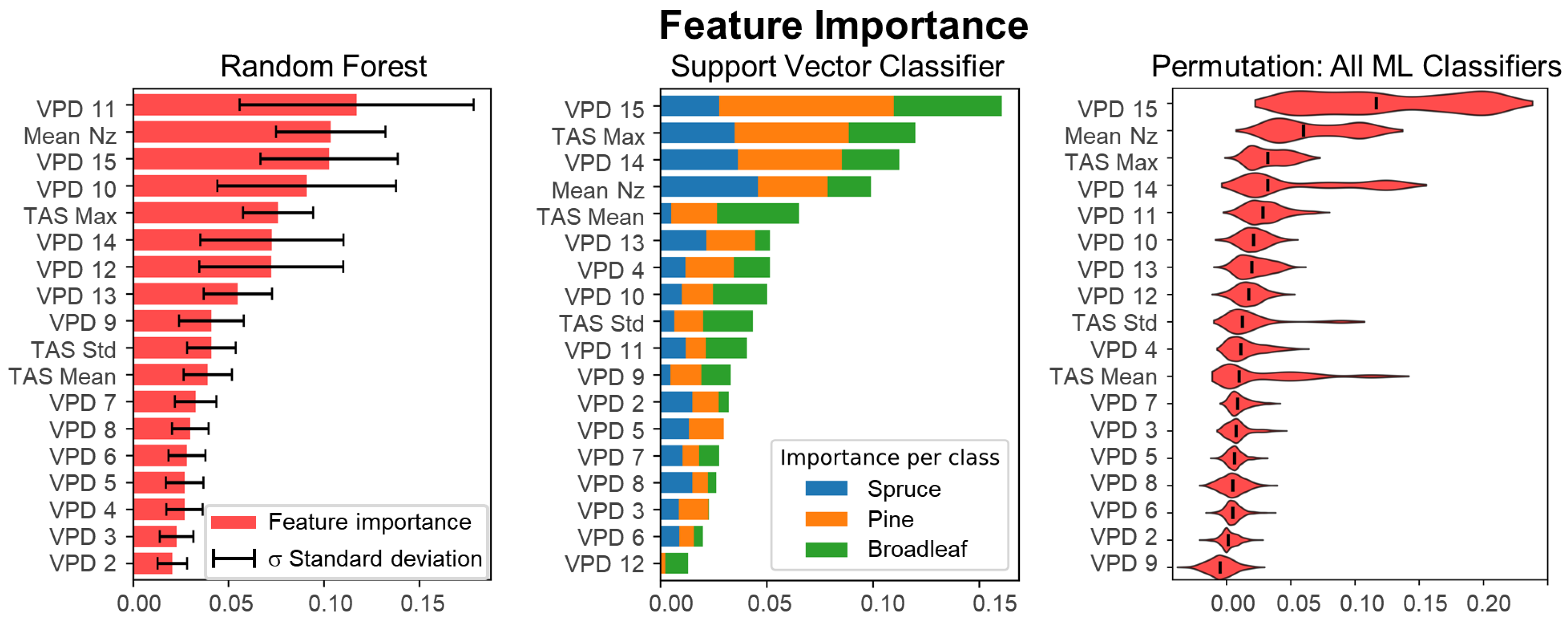 Remotesensing 17 02847 g015 Remotesensing 17 02847 g015
