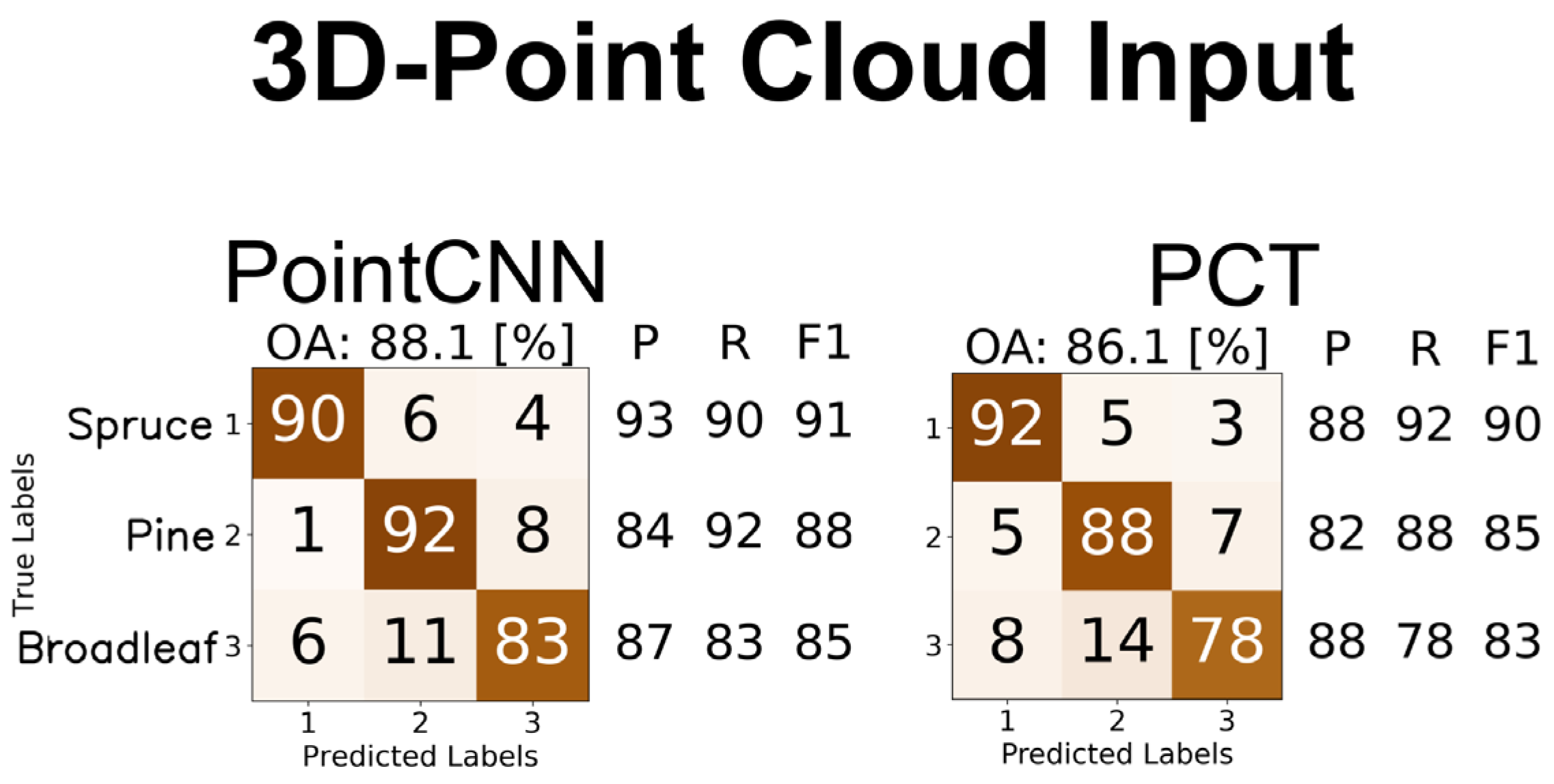 Remotesensing 17 02847 g0a5 Remotesensing 17 02847 g0a5
