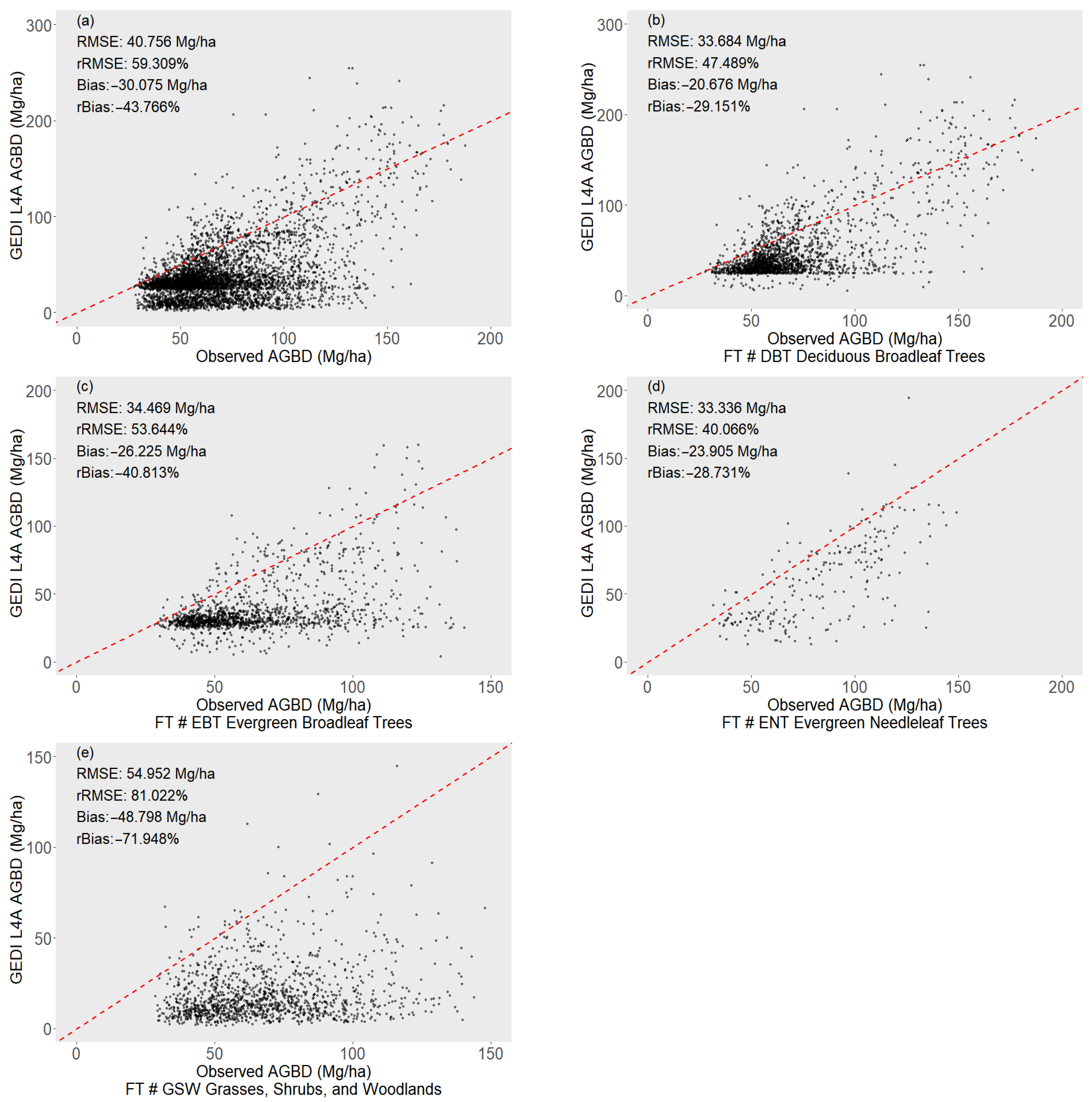 Remotesensing 17 02849 g003 Remotesensing 17 02849 g003