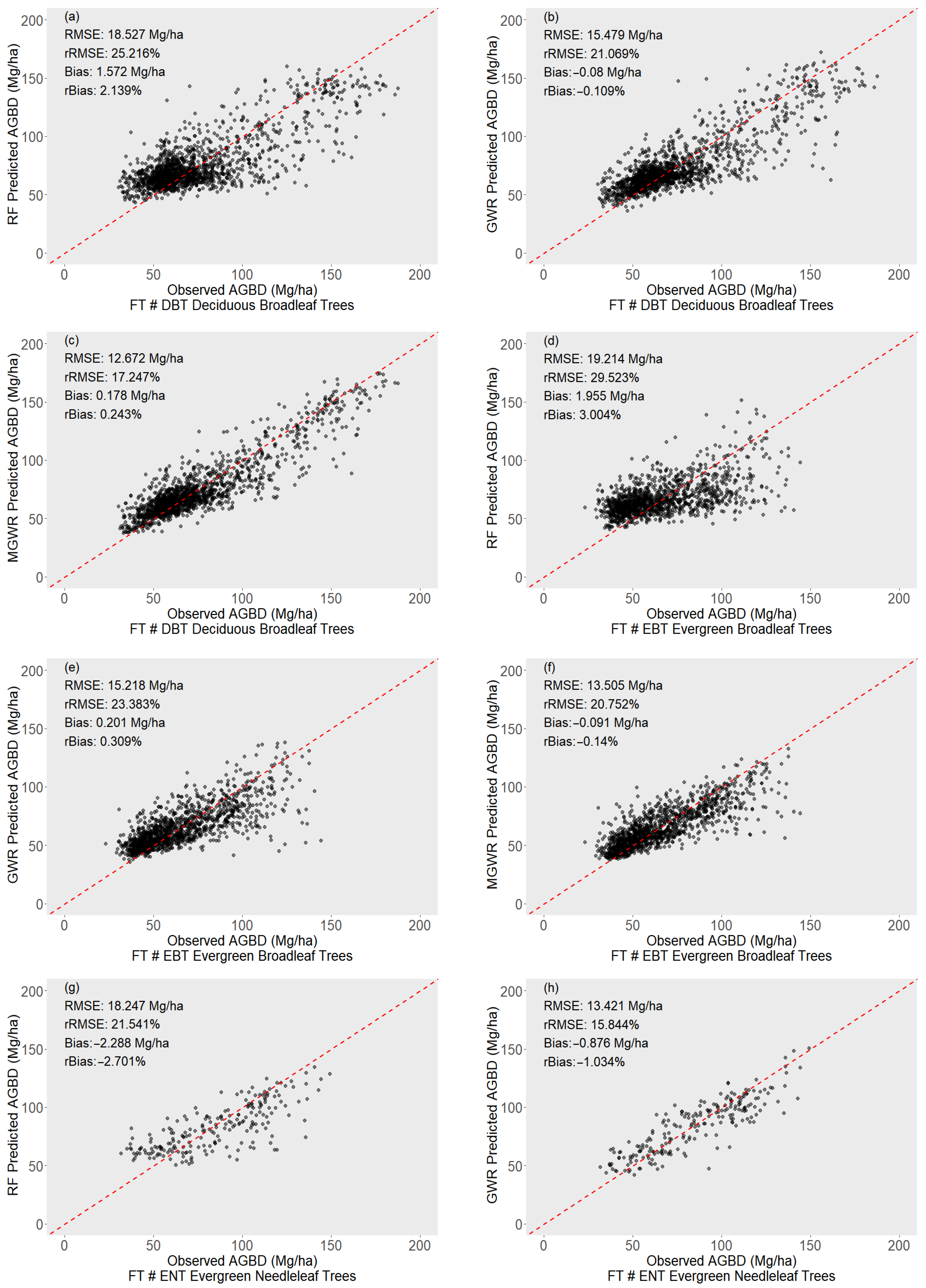 Remotesensing 17 02849 g005a Remotesensing 17 02849 g005a