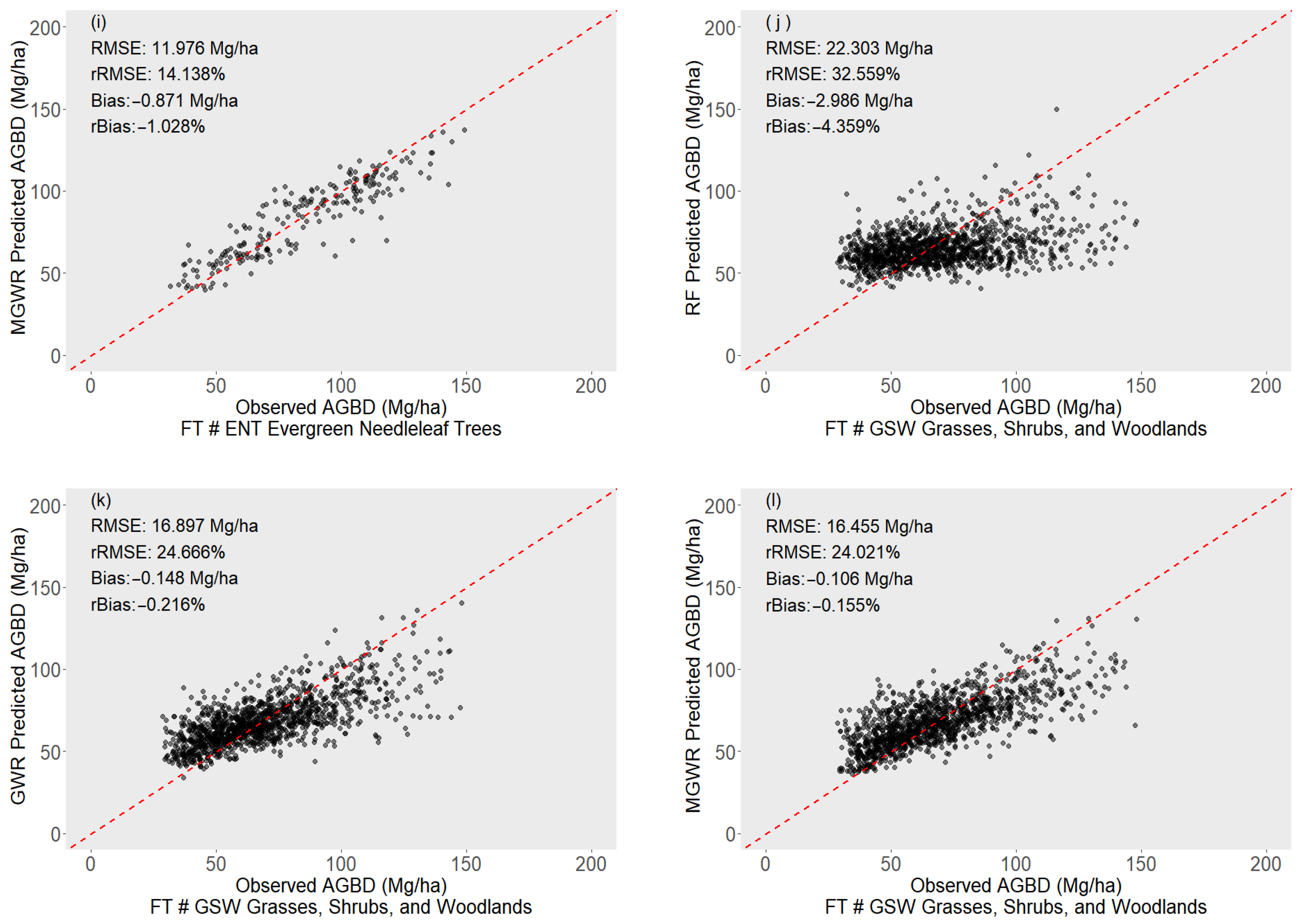 Remotesensing 17 02849 g005b Remotesensing 17 02849 g005b