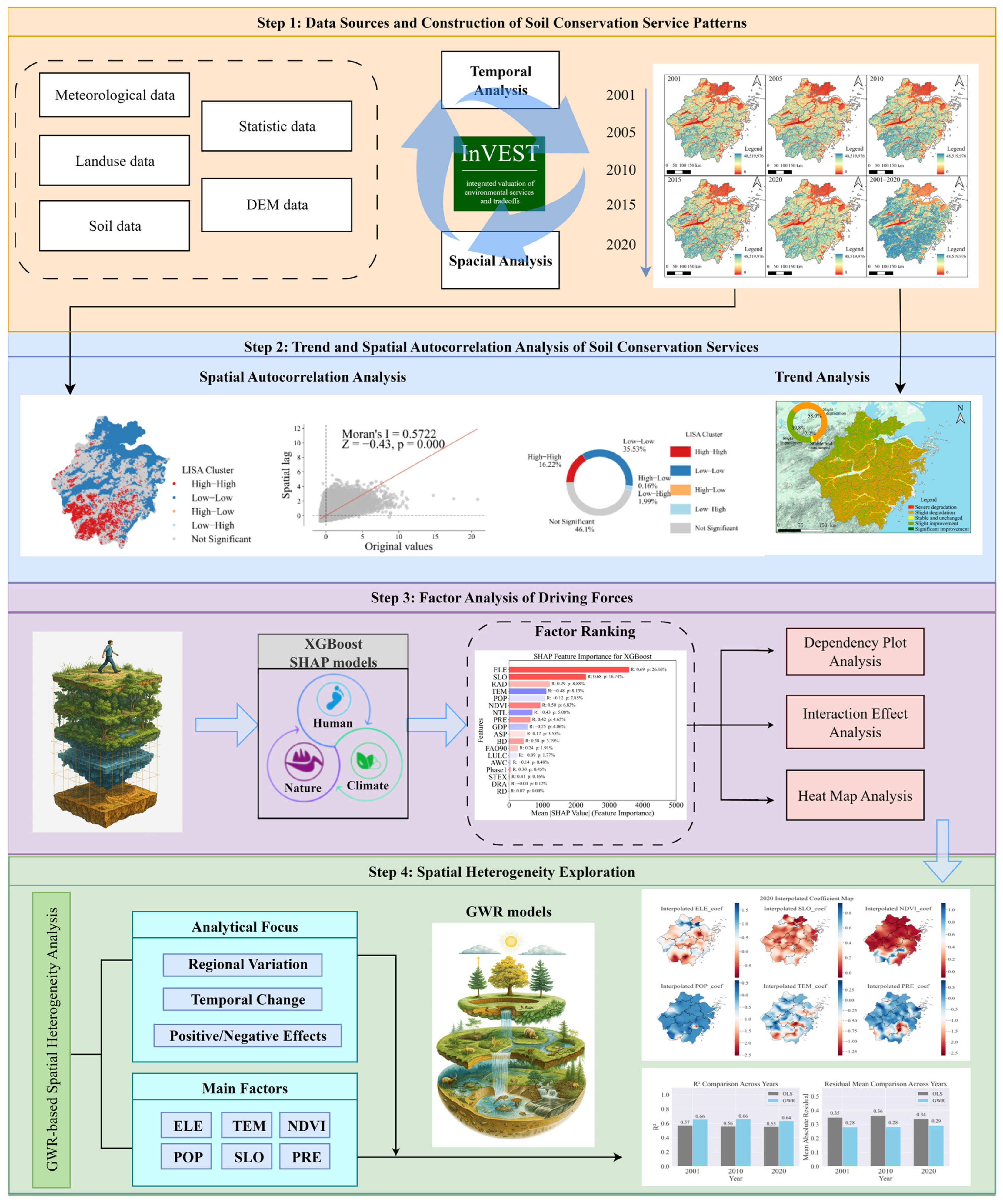 Remotesensing 17 02865 g002 Remotesensing 17 02865 g002