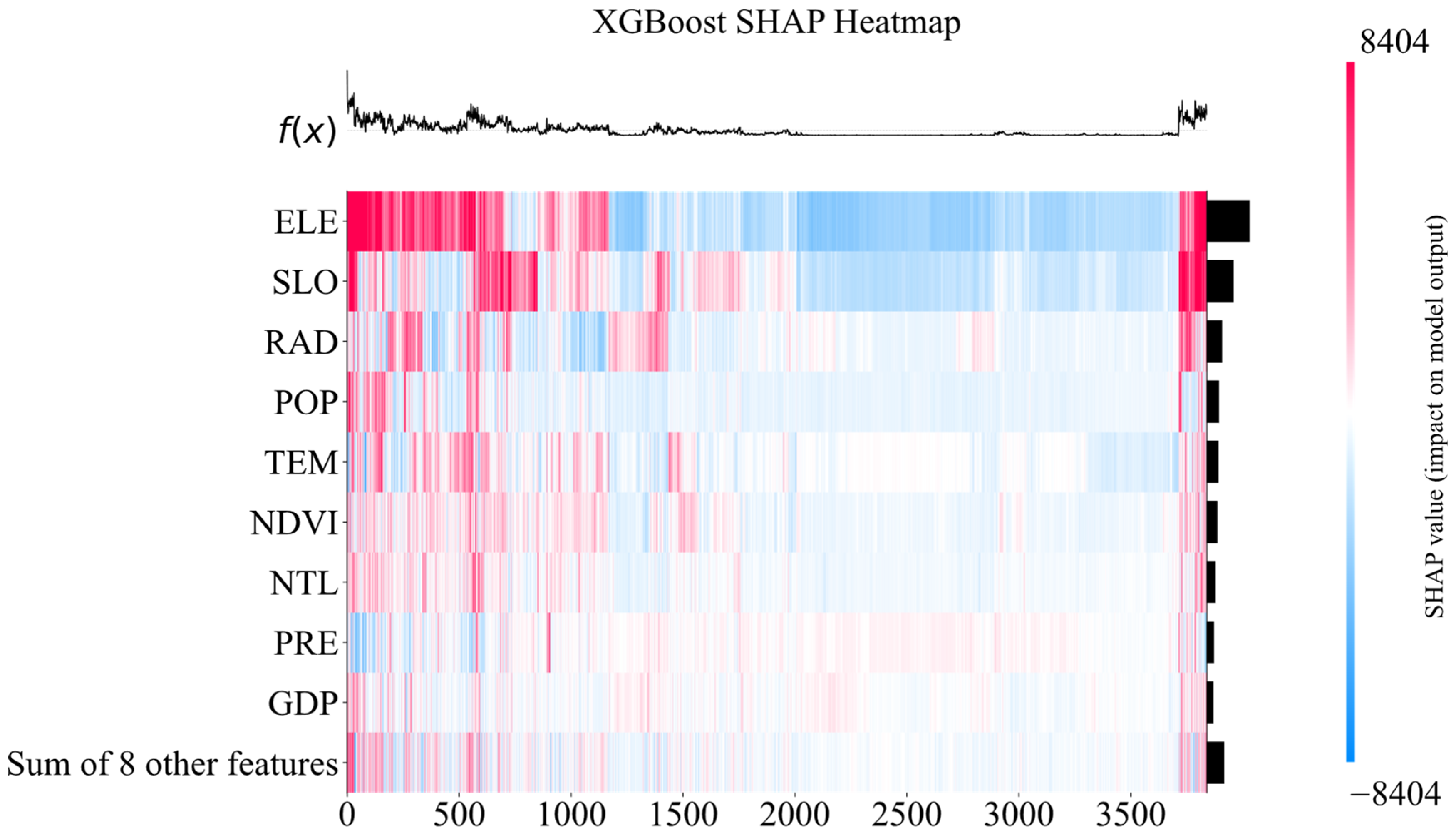 Remotesensing 17 02865 g011 Remotesensing 17 02865 g011