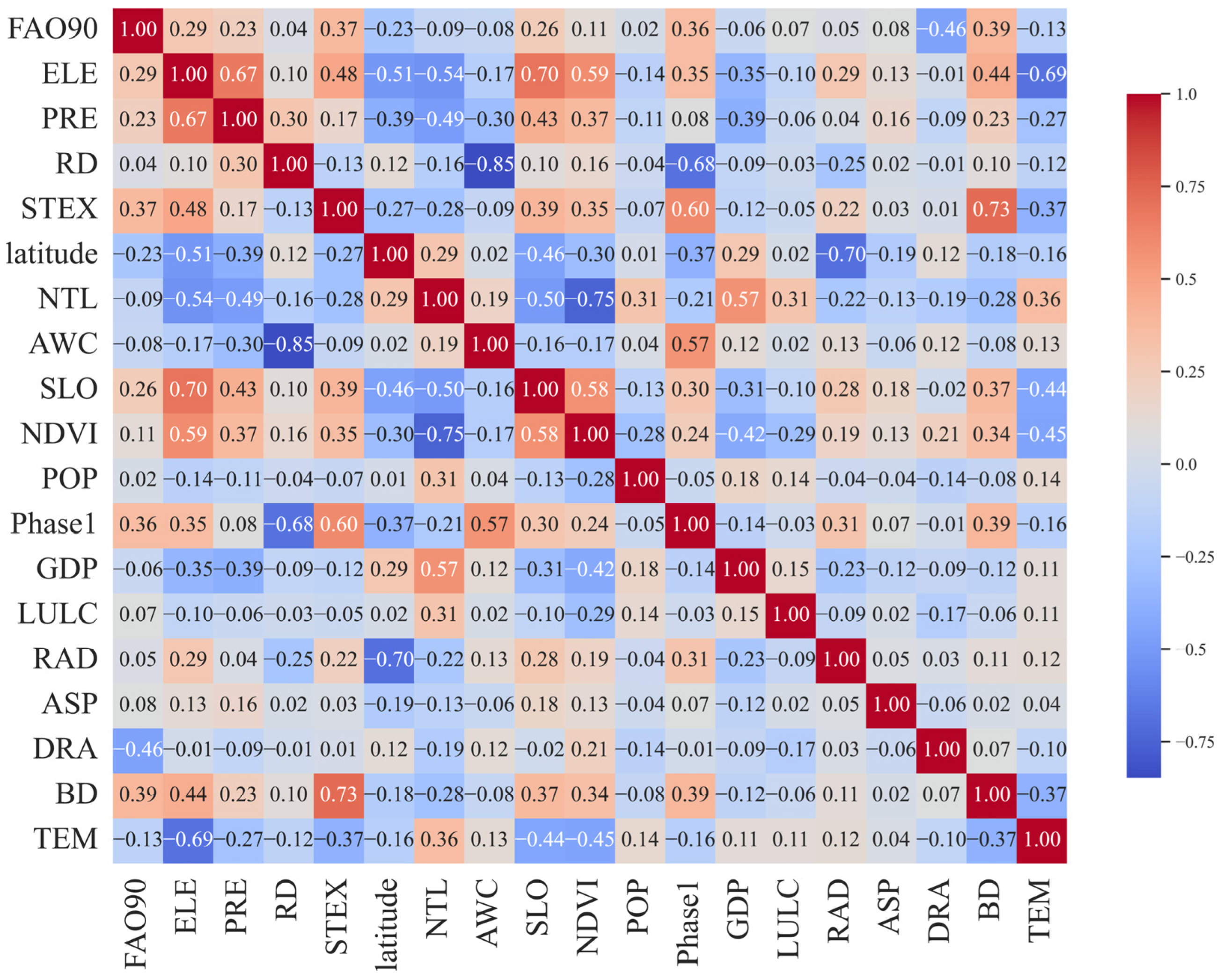 Remotesensing 17 02865 g015 Remotesensing 17 02865 g015