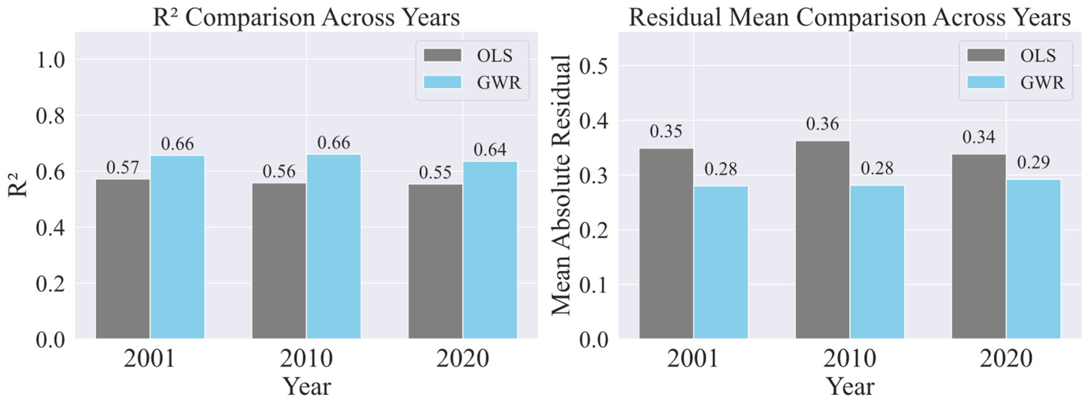 Remotesensing 17 02865 g016 Remotesensing 17 02865 g016