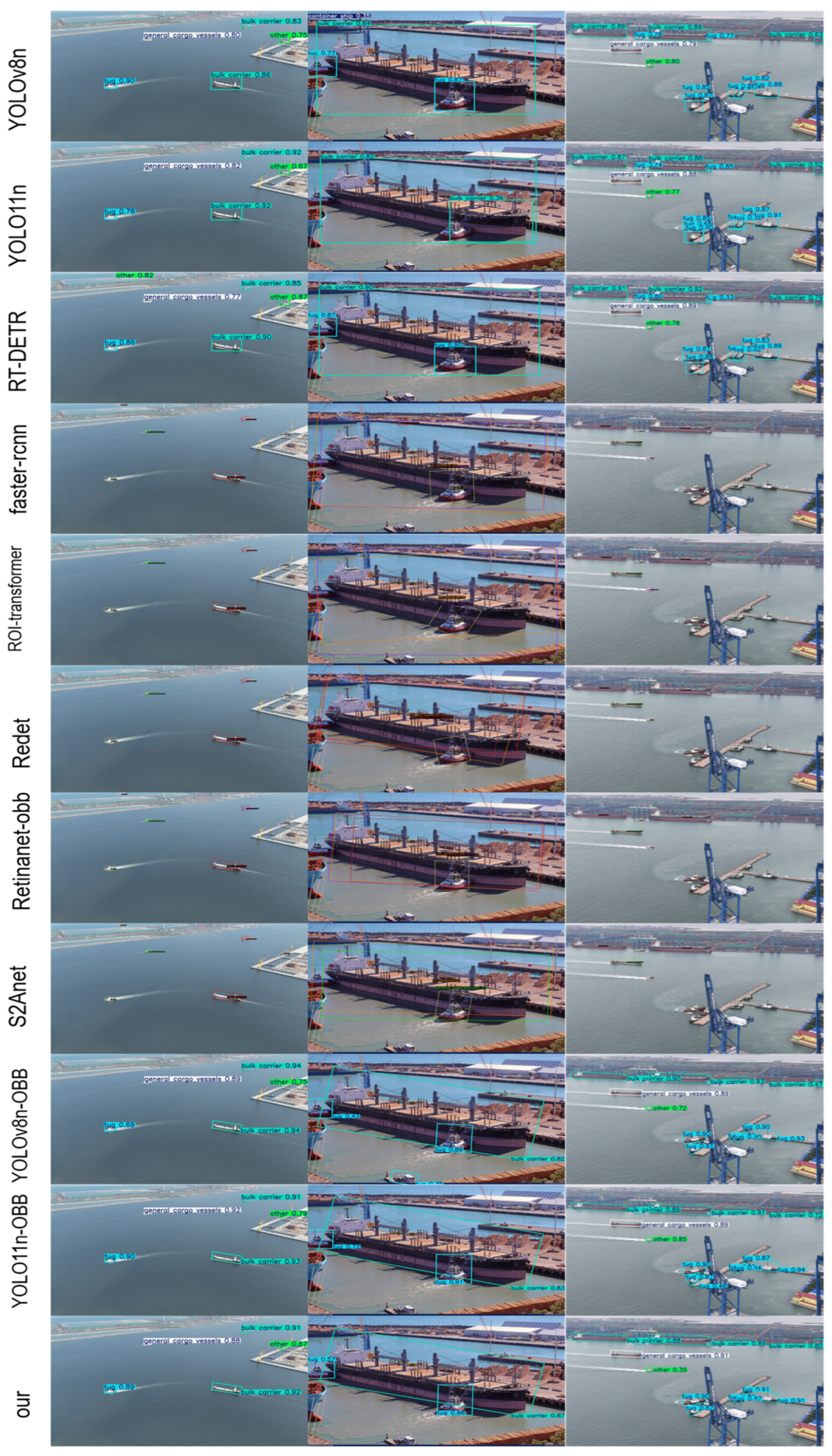Remotesensing 17 03119 g014 Remotesensing 17 03119 g014