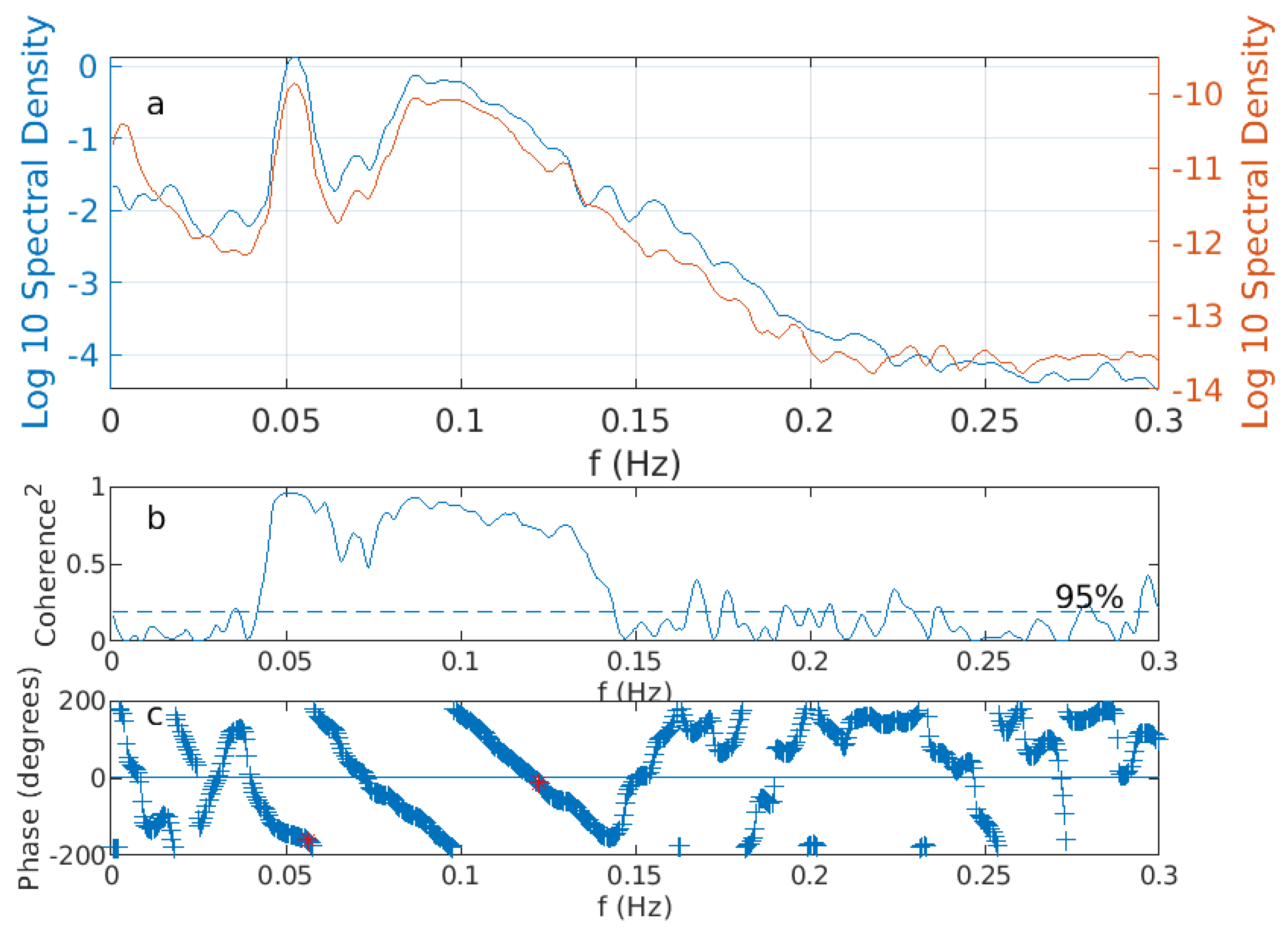 Remotesensing 17 03142 g001 Remotesensing 17 03142 g001