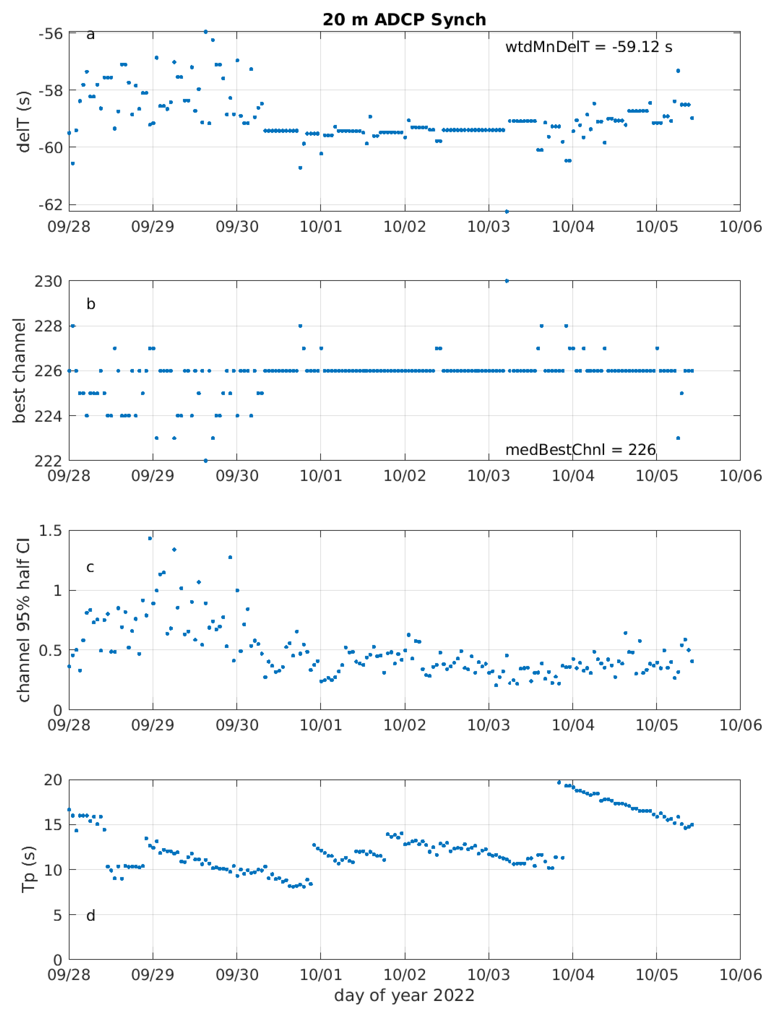 Remotesensing 17 03142 g006 Remotesensing 17 03142 g006