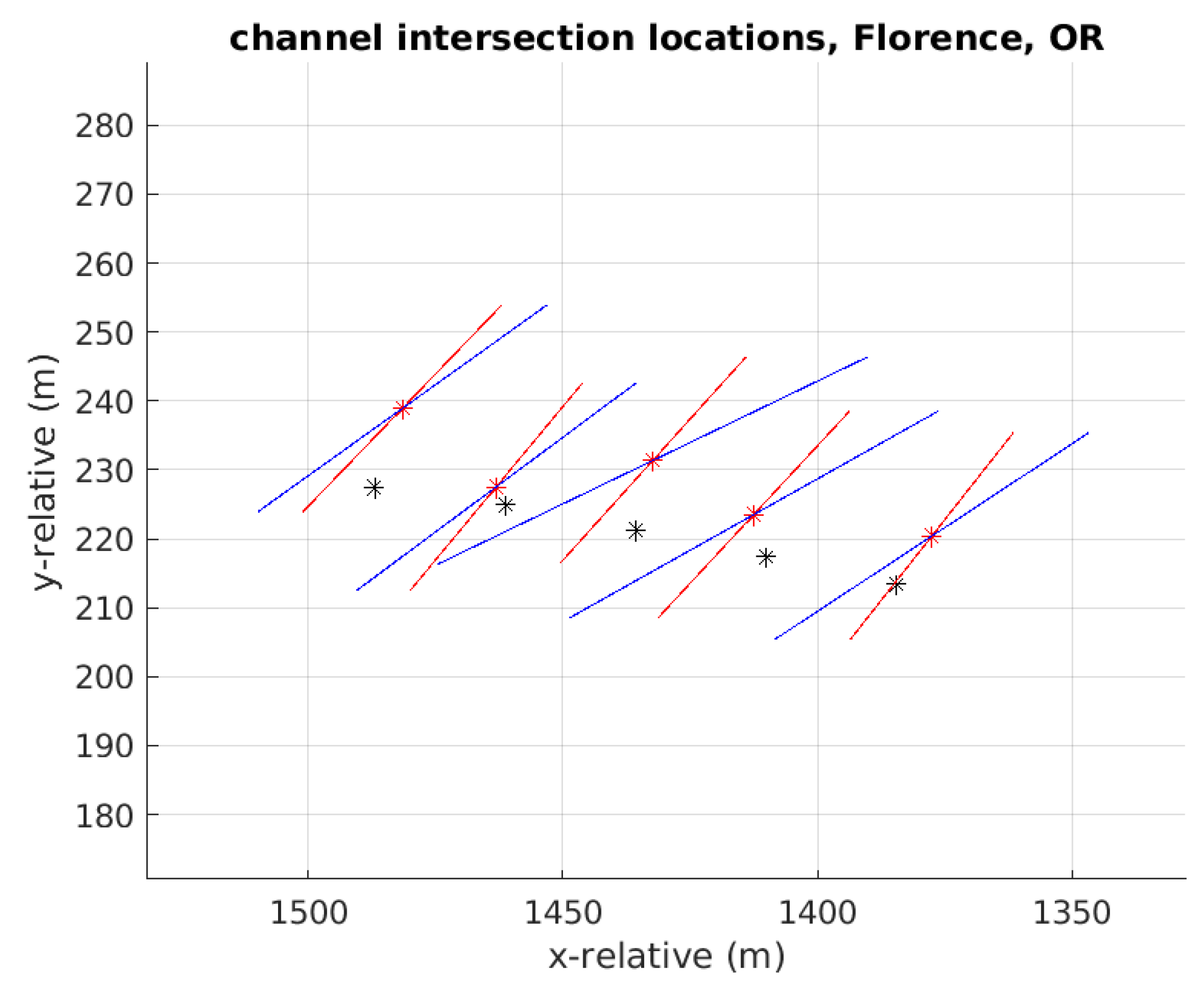 Remotesensing 17 03142 g007 Remotesensing 17 03142 g007