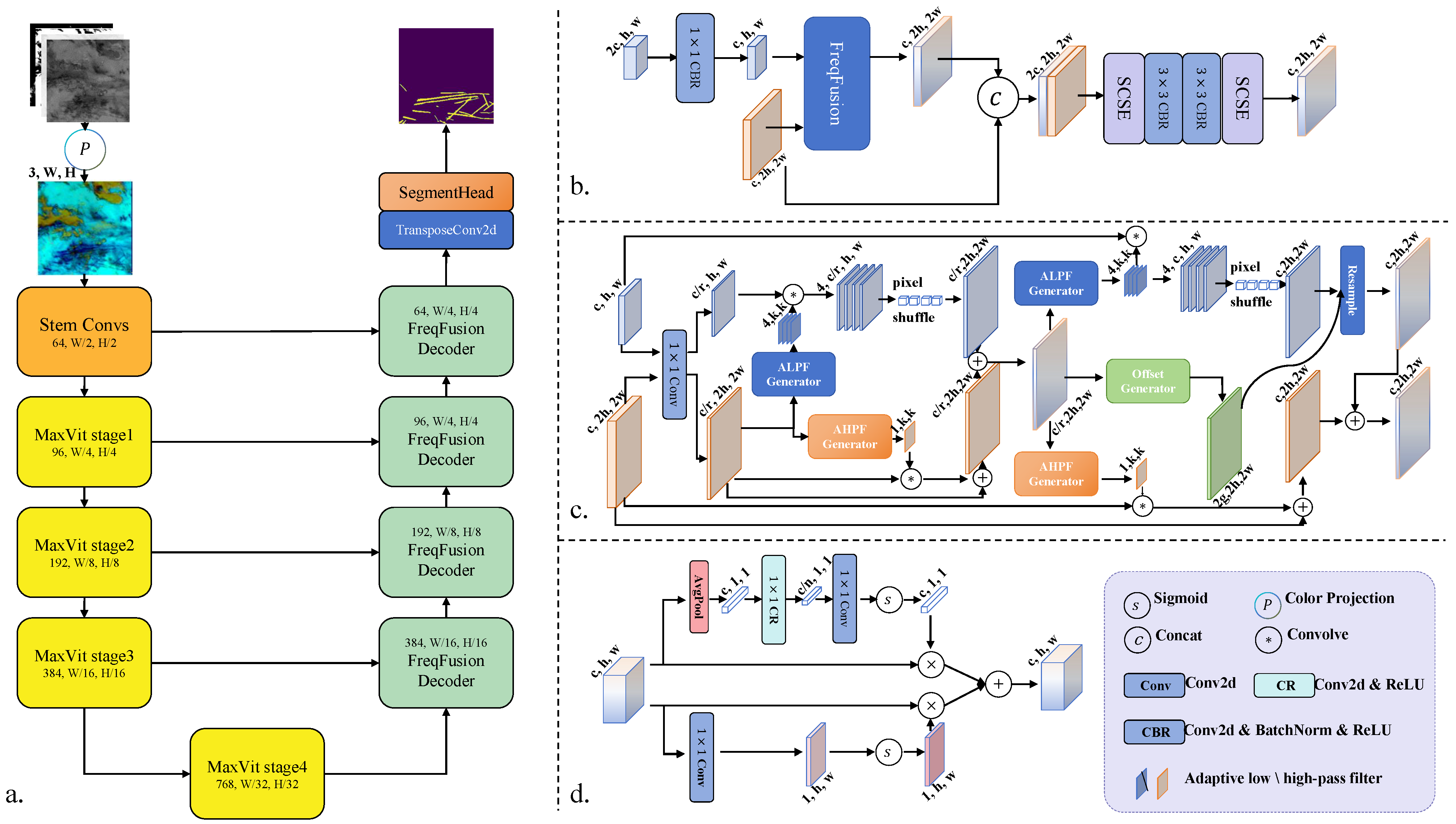 Remotesensing 17 03145 g001 Remotesensing 17 03145 g001
