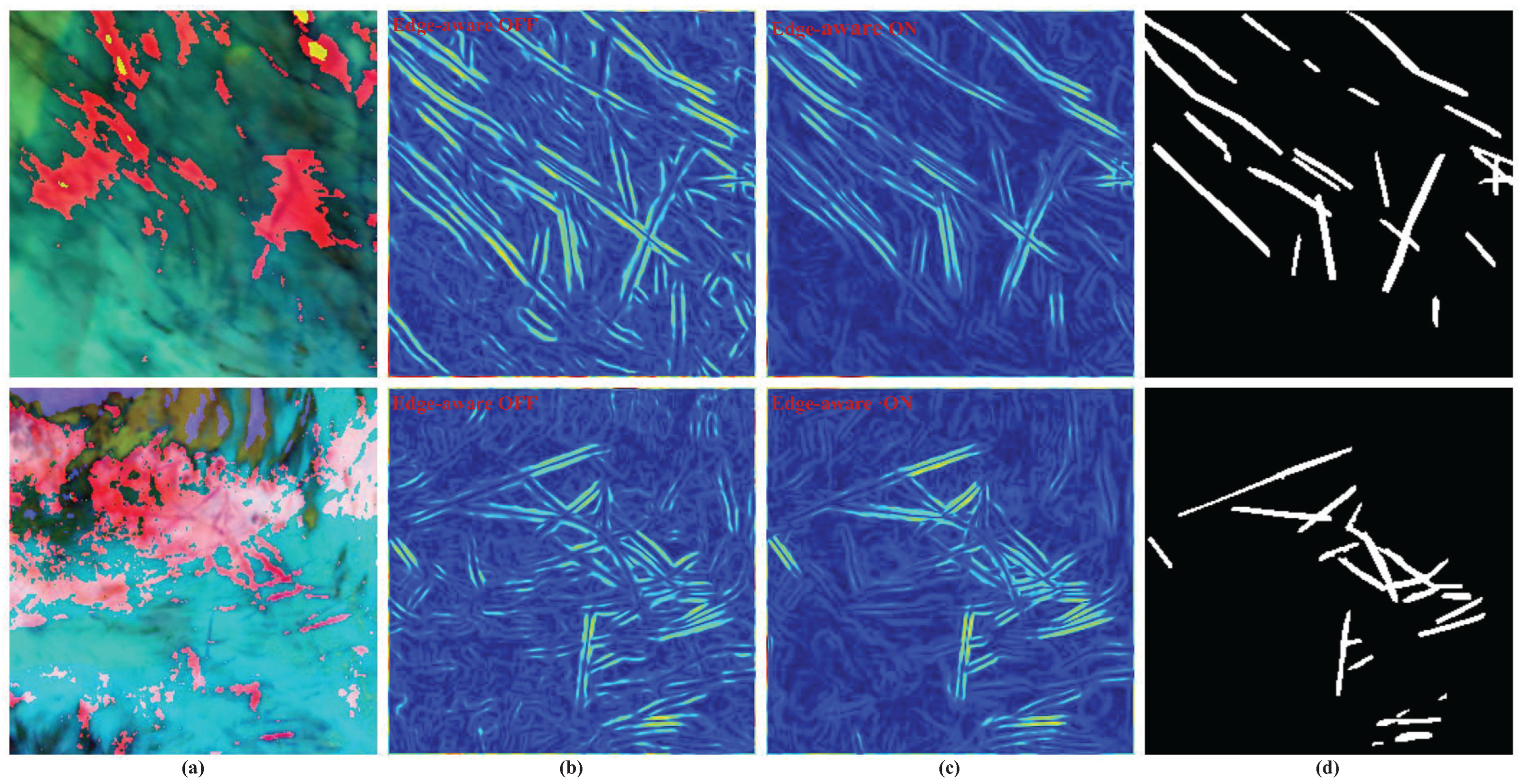 Remotesensing 17 03145 g003 Remotesensing 17 03145 g003