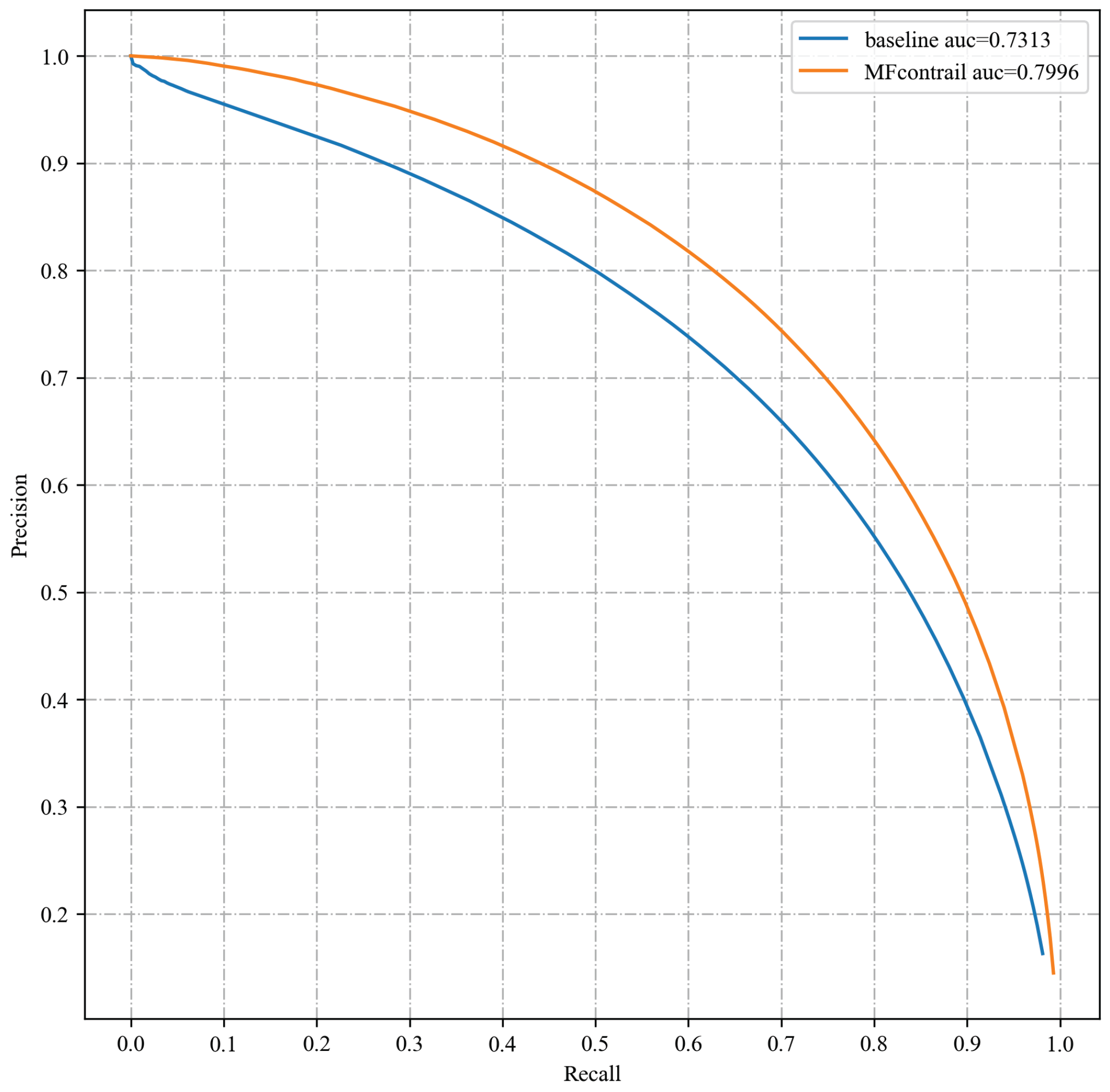 Remotesensing 17 03145 g007 Remotesensing 17 03145 g007