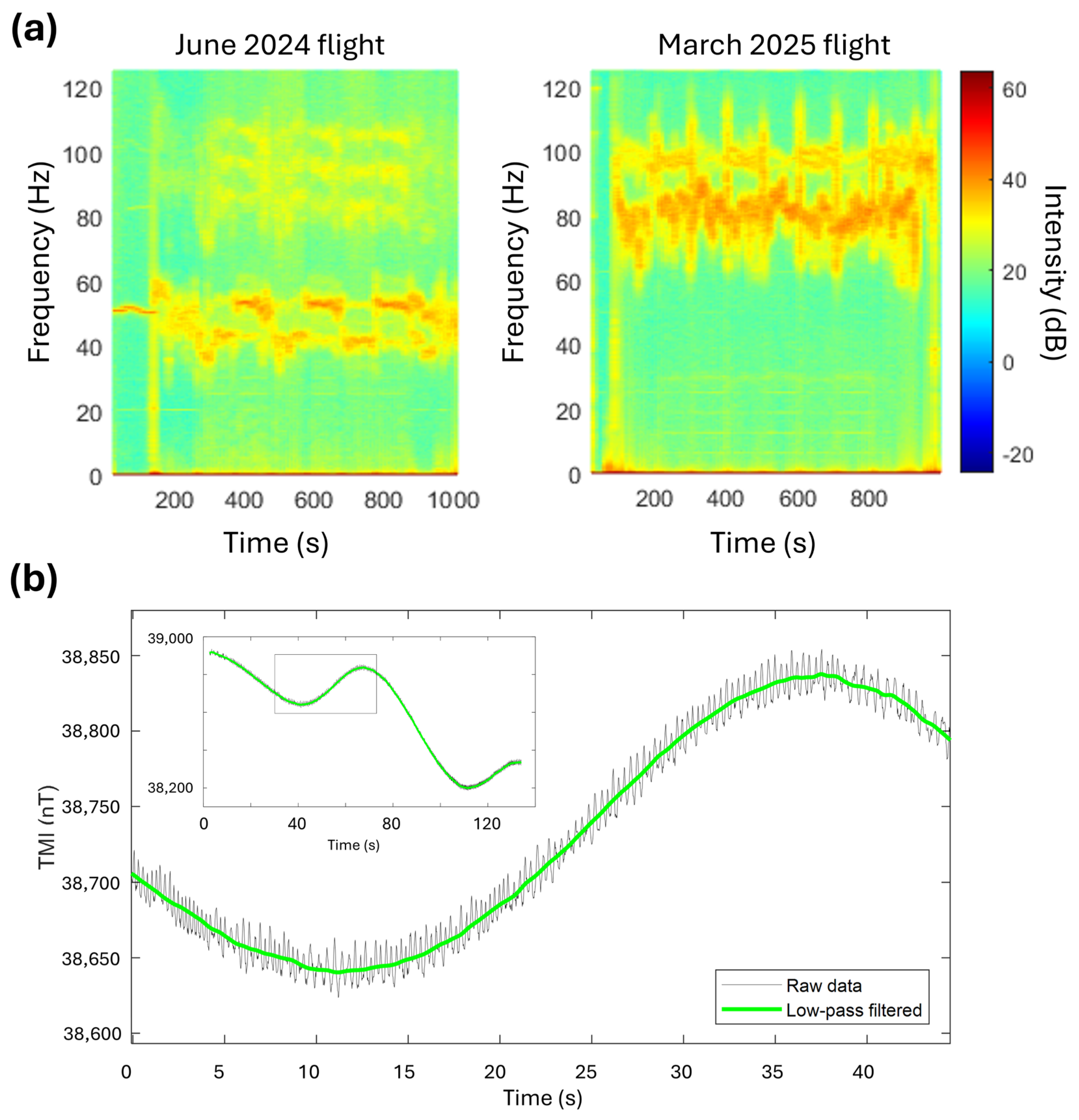 Remotesensing 17 03153 g002 Remotesensing 17 03153 g002