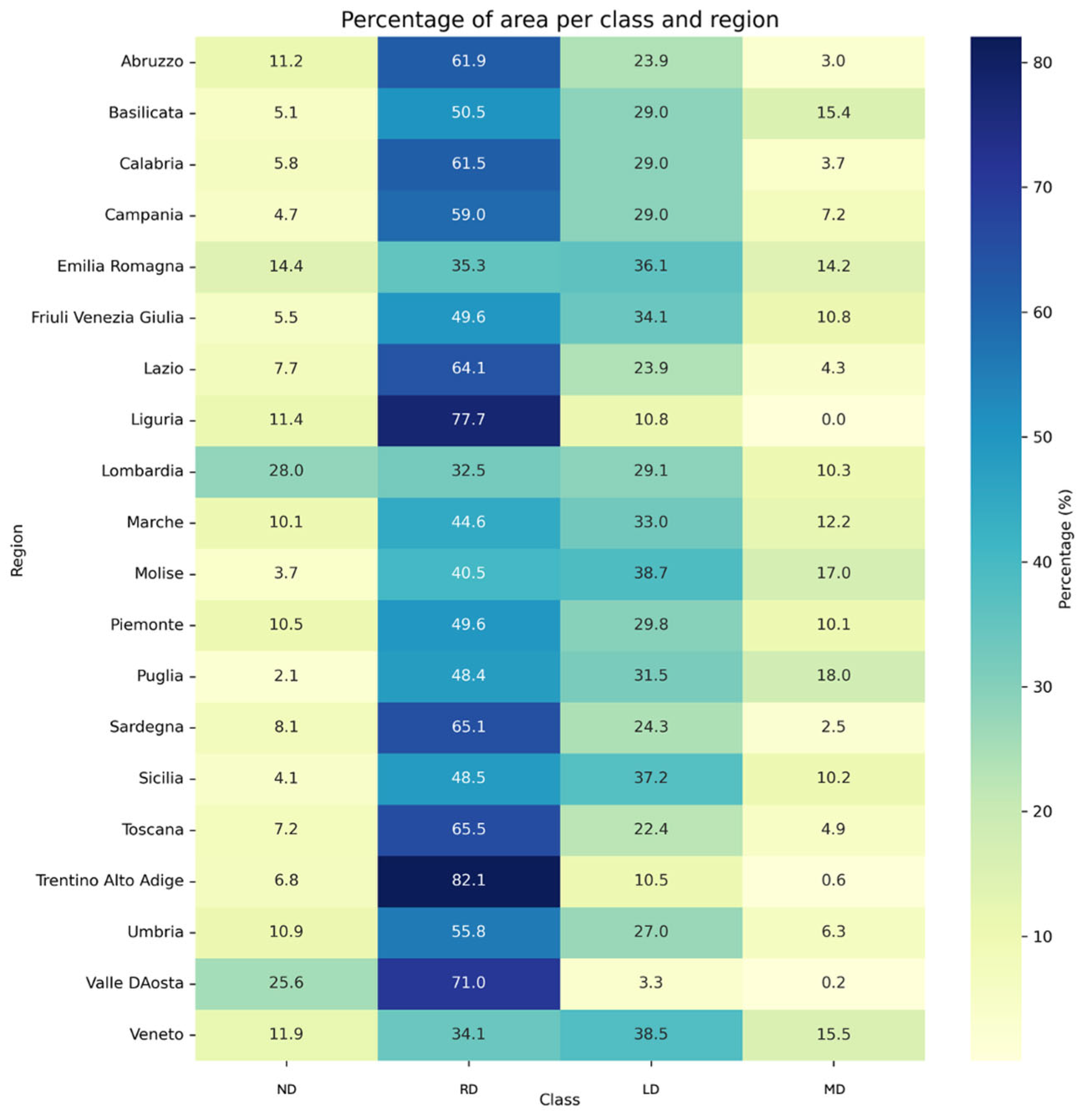 Remotesensing 17 03276 g005 Remotesensing 17 03276 g005