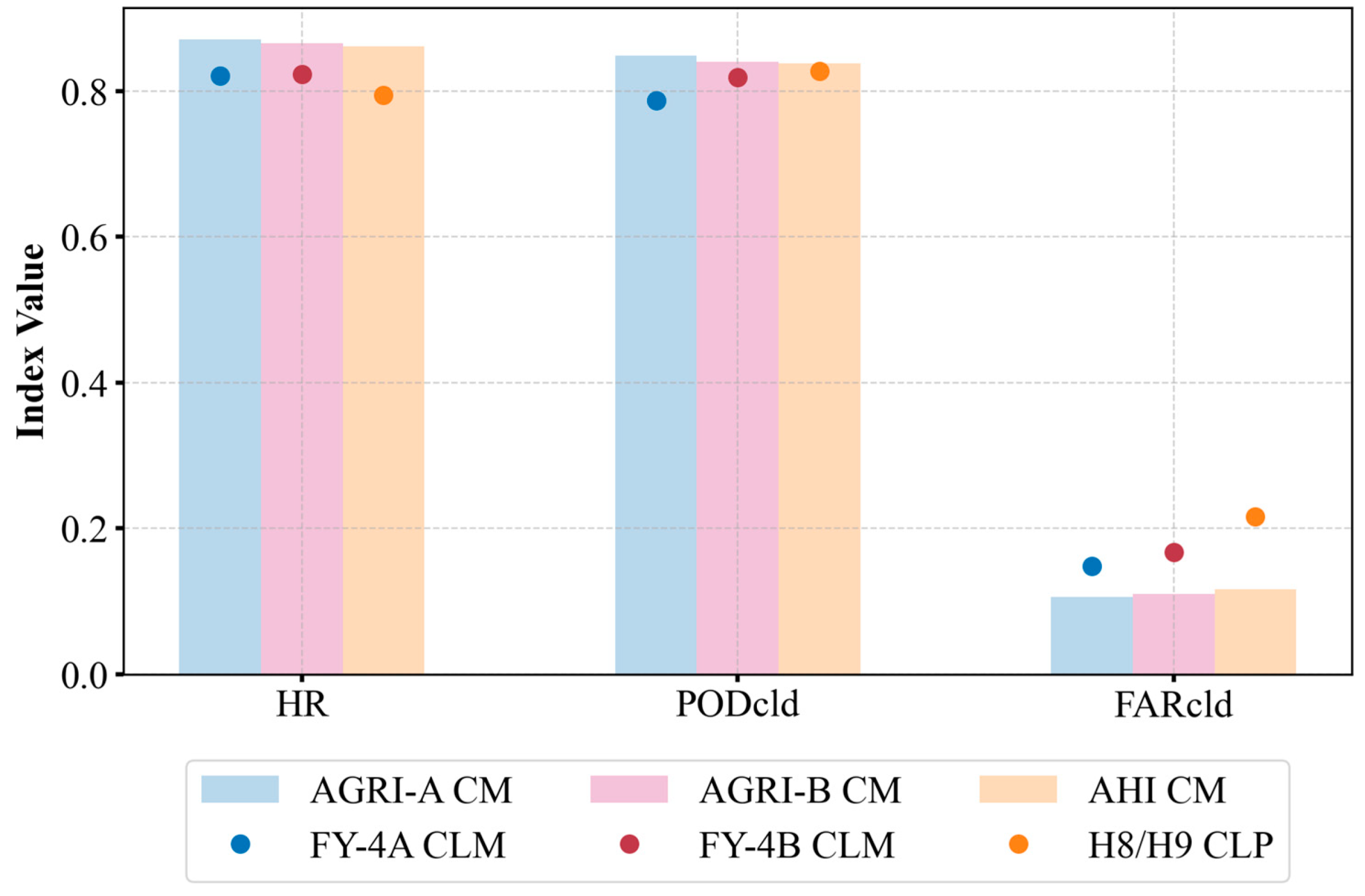 Remotesensing 17 03315 g006 Remotesensing 17 03315 g006