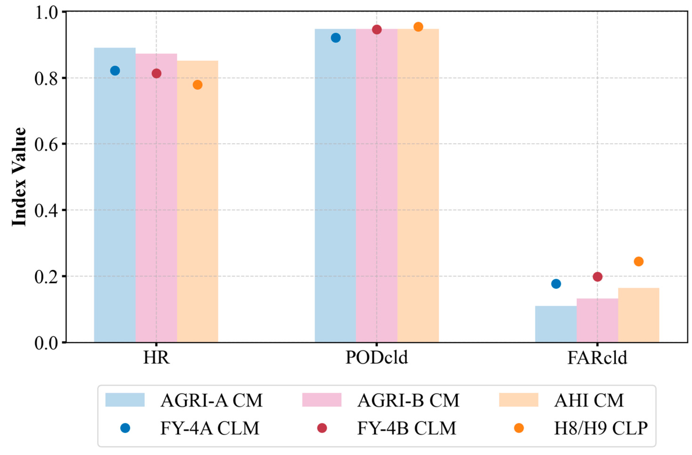 Remotesensing 17 03315 g008 Remotesensing 17 03315 g008