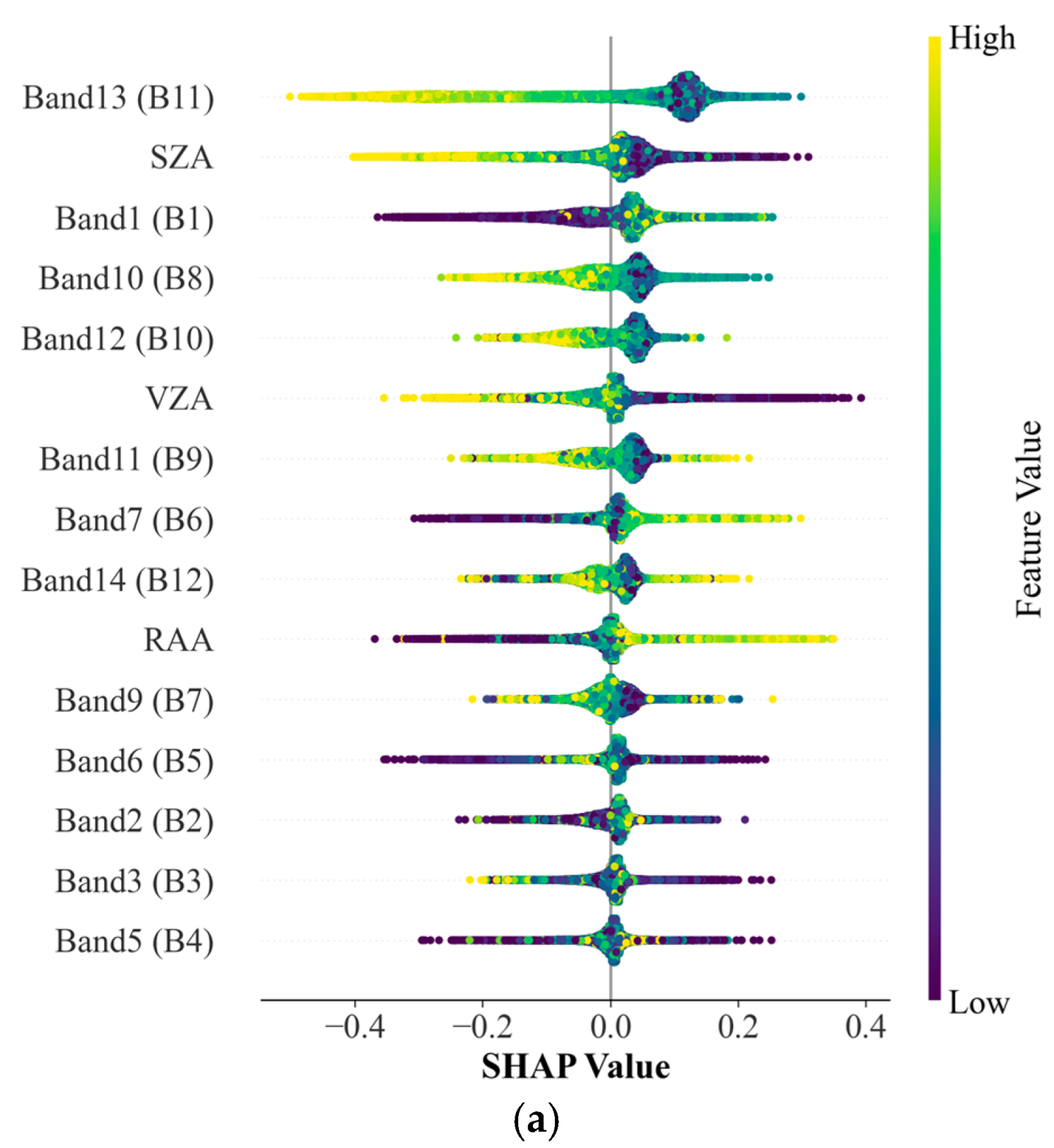 Remotesensing 17 03315 g009a Remotesensing 17 03315 g009a