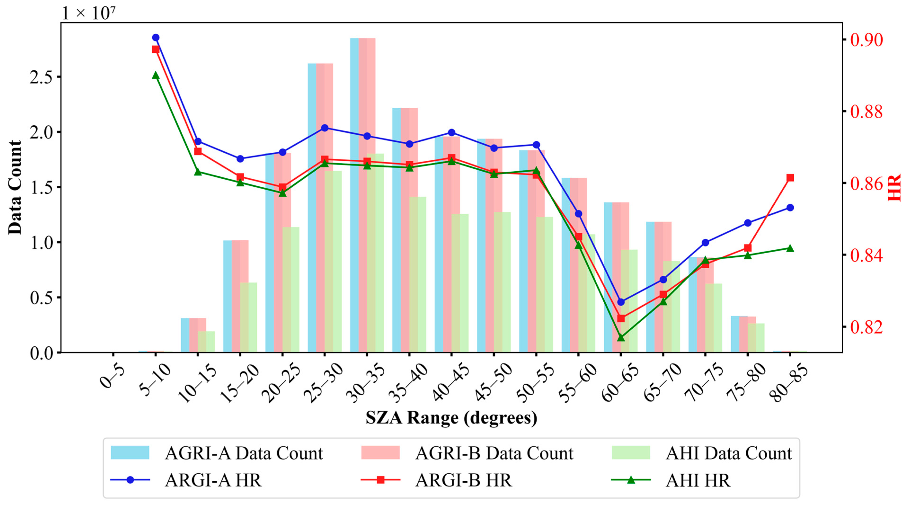 Remotesensing 17 03315 g010 Remotesensing 17 03315 g010